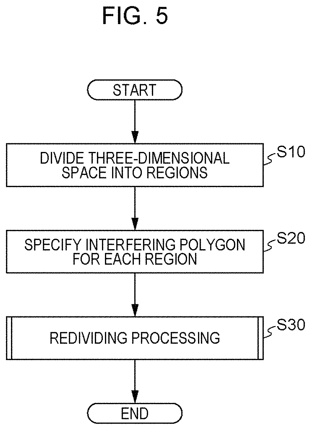Patent US11776207 Figure 4 – Three-dimensional shape data processing apparatus and non-transitory computer readable medium