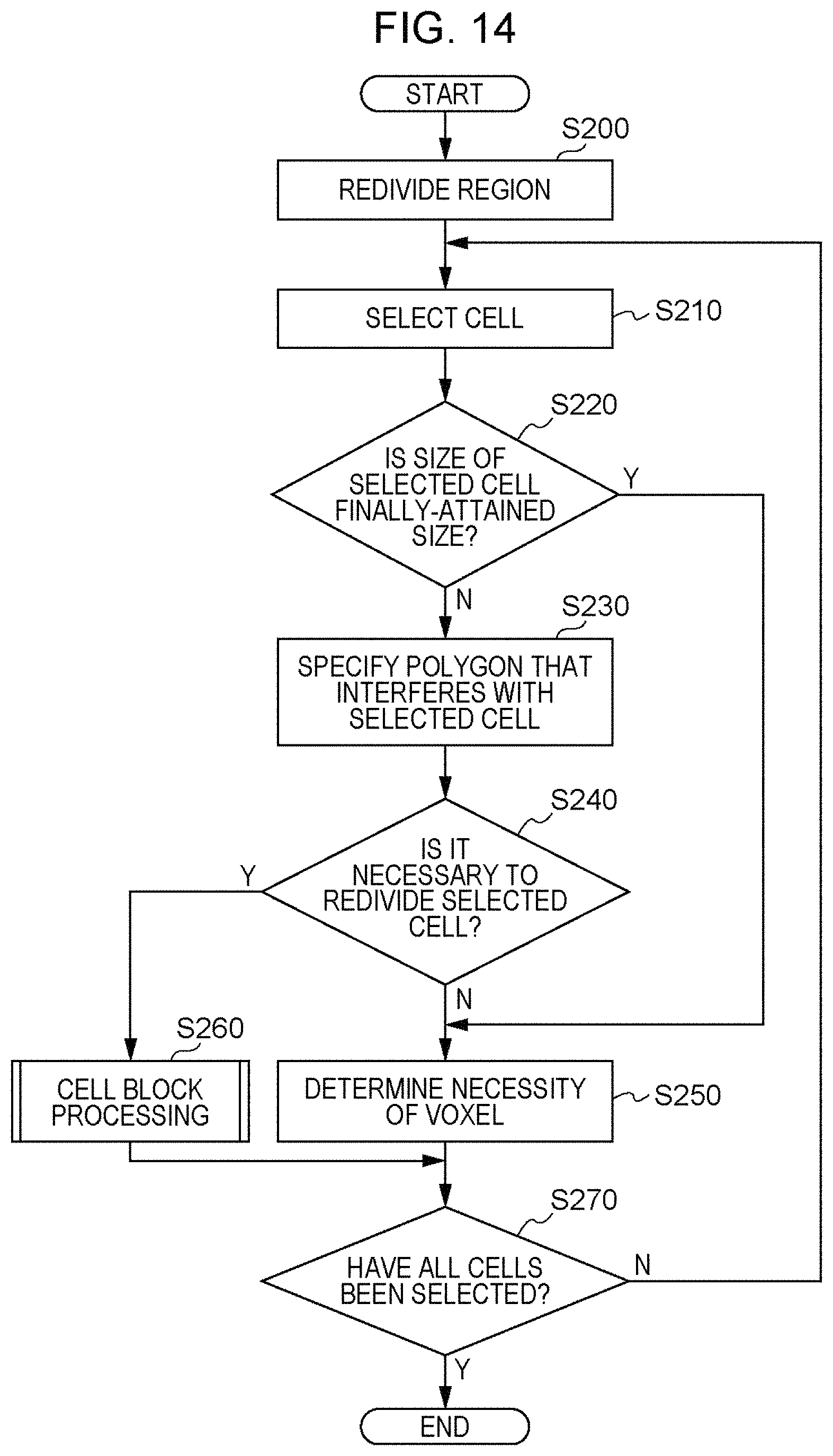 Patent US11776207 Figure 9 – Three-dimensional shape data processing apparatus and non-transitory computer readable medium