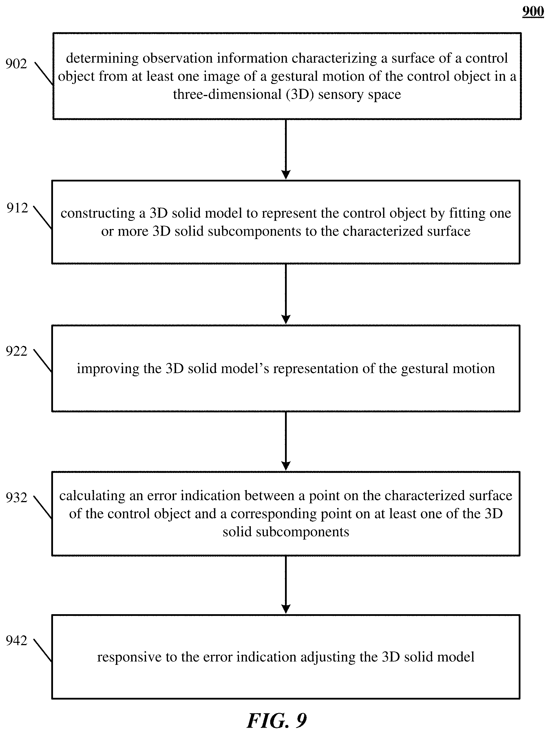 Patent US11776208 Figure 19 – Predictive information for free space gesture control and communication