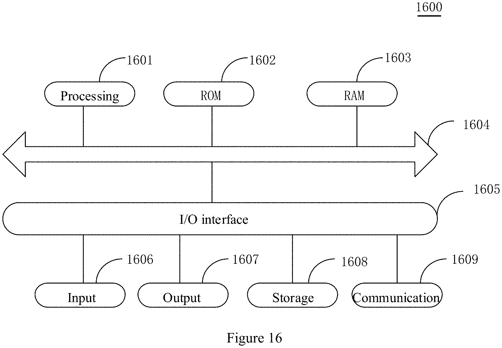 Patent US11776209 Figure 9 – Image processing method and apparatus, electronic device, and storage medium