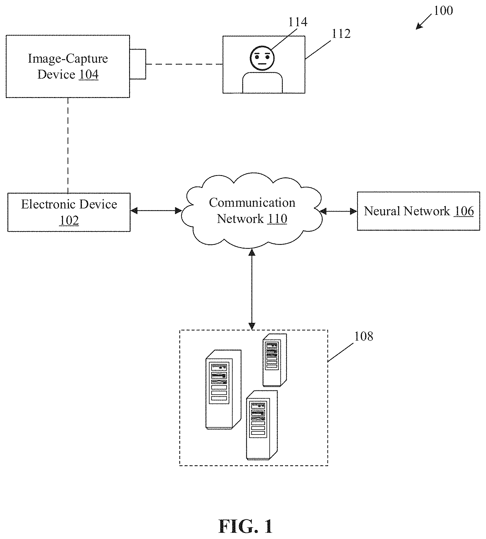 Patent US11776210 Figure 1 – 3D face modeling based on neural networks