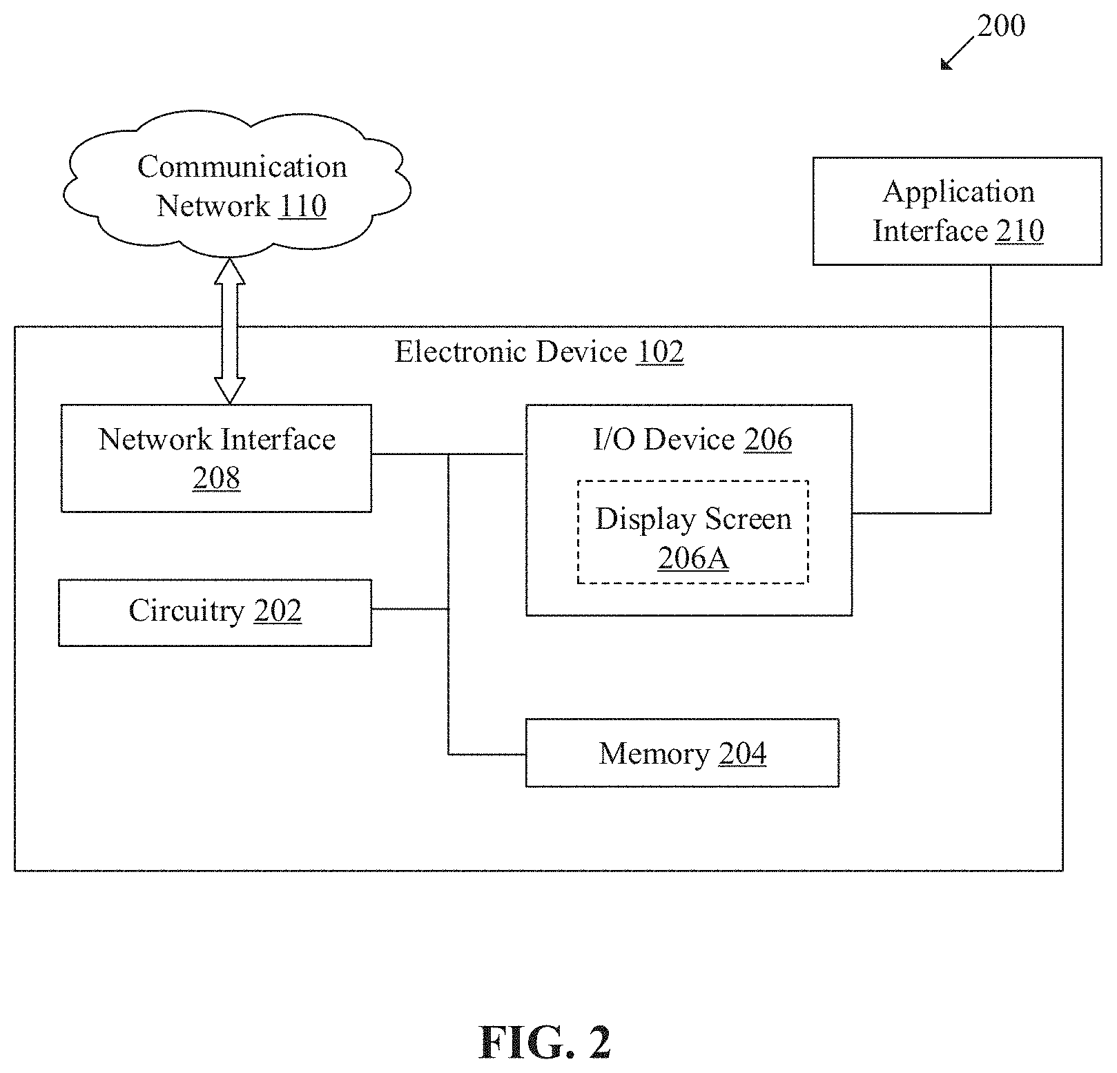 Patent US11776210 Figure 2 – 3D face modeling based on neural networks