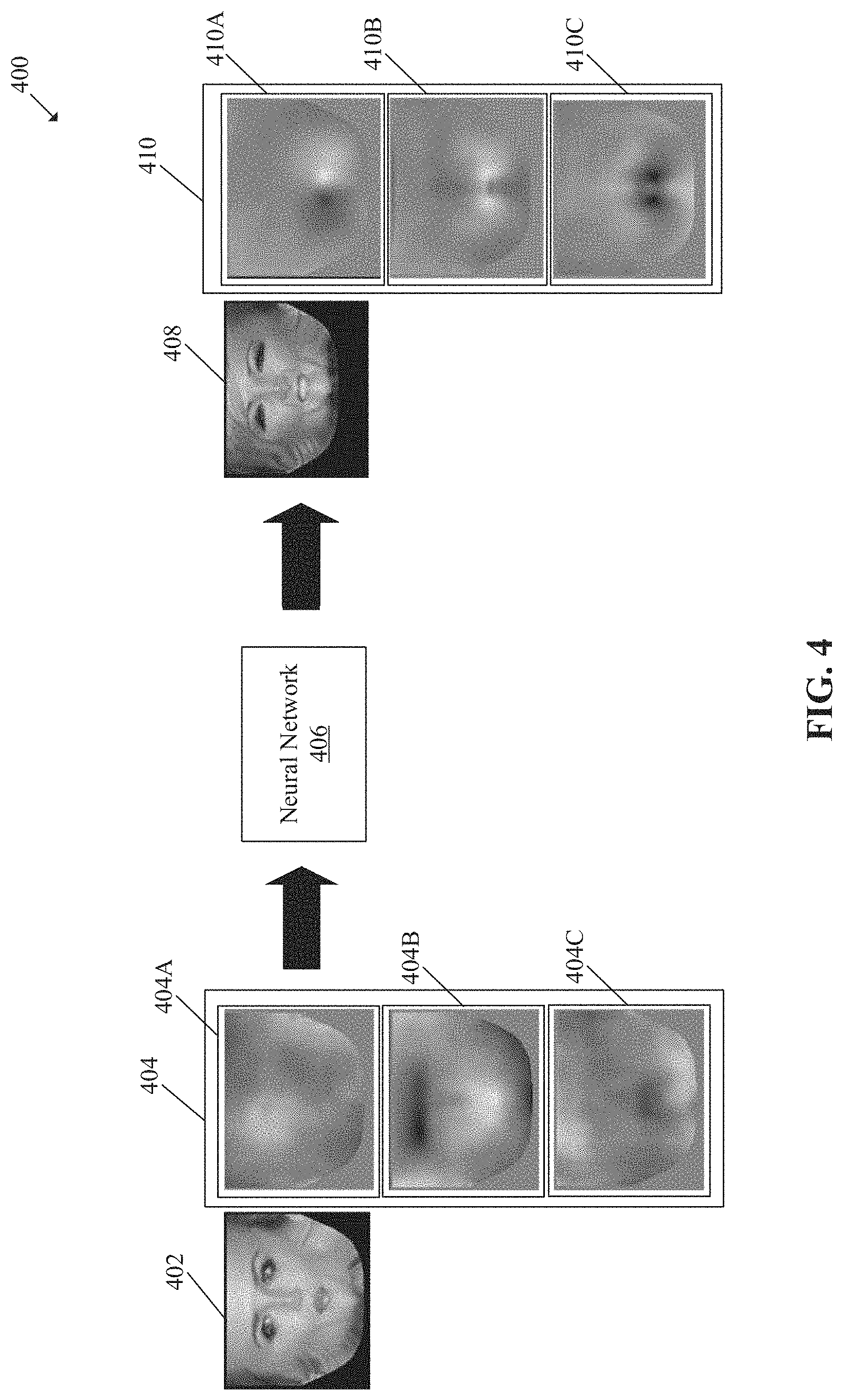 Patent US11776210 Figure 5 – 3D face modeling based on neural networks