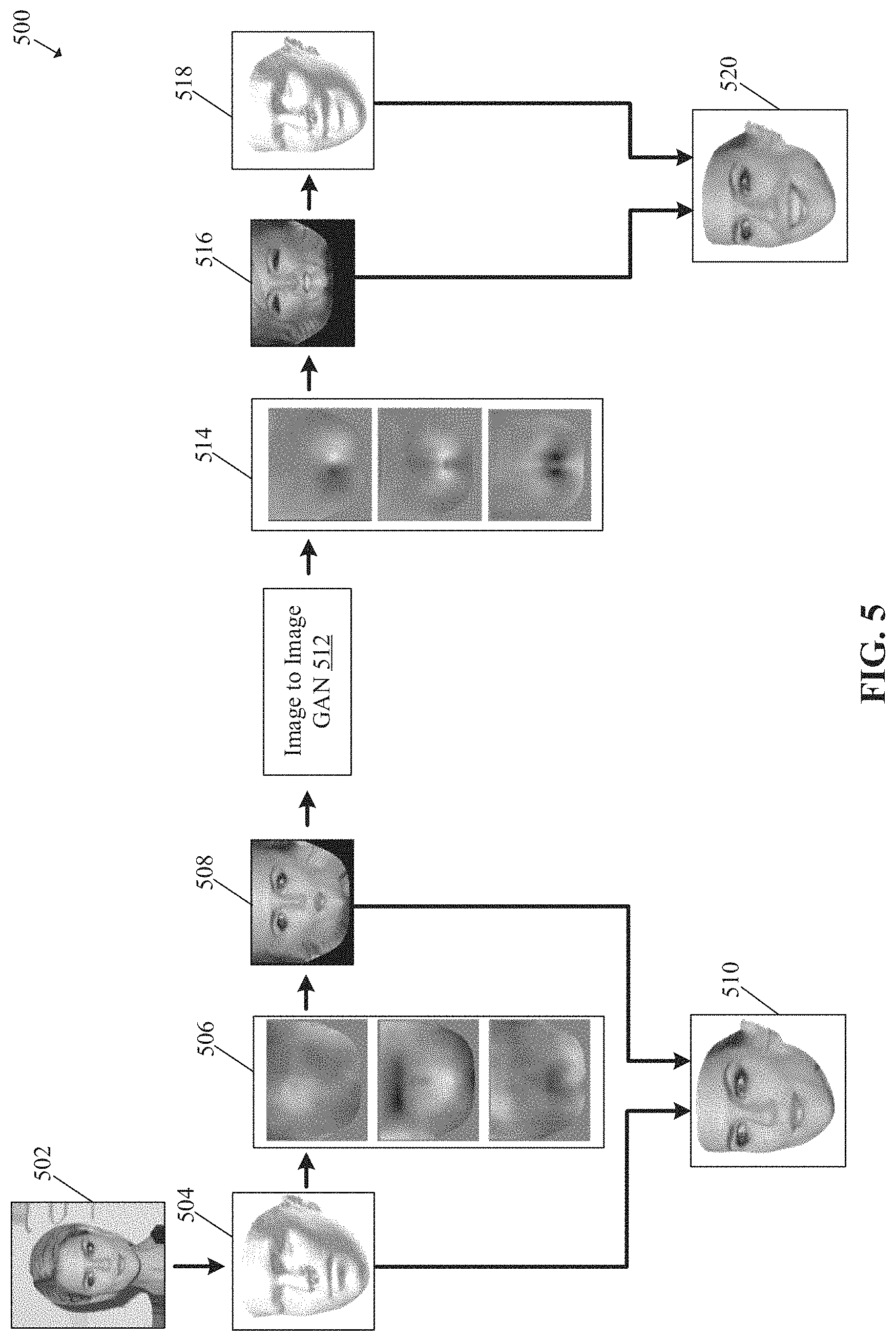 Patent US11776210 Figure 6 – 3D face modeling based on neural networks