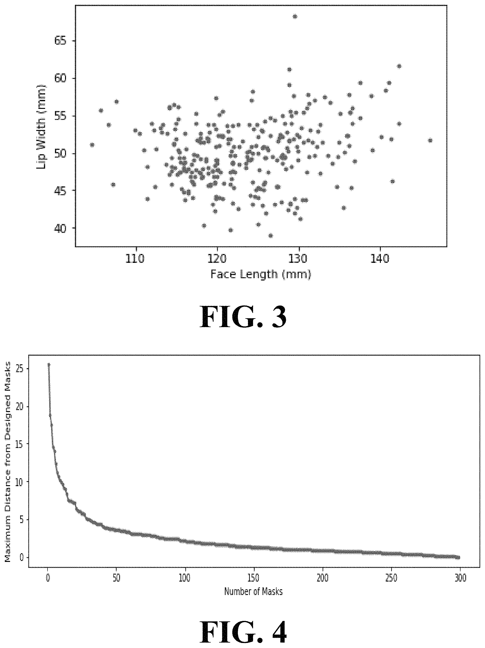 Patent US11776212 Figure 2 – Anatomically conforming apparatuses, systems, and methods, and applications thereof