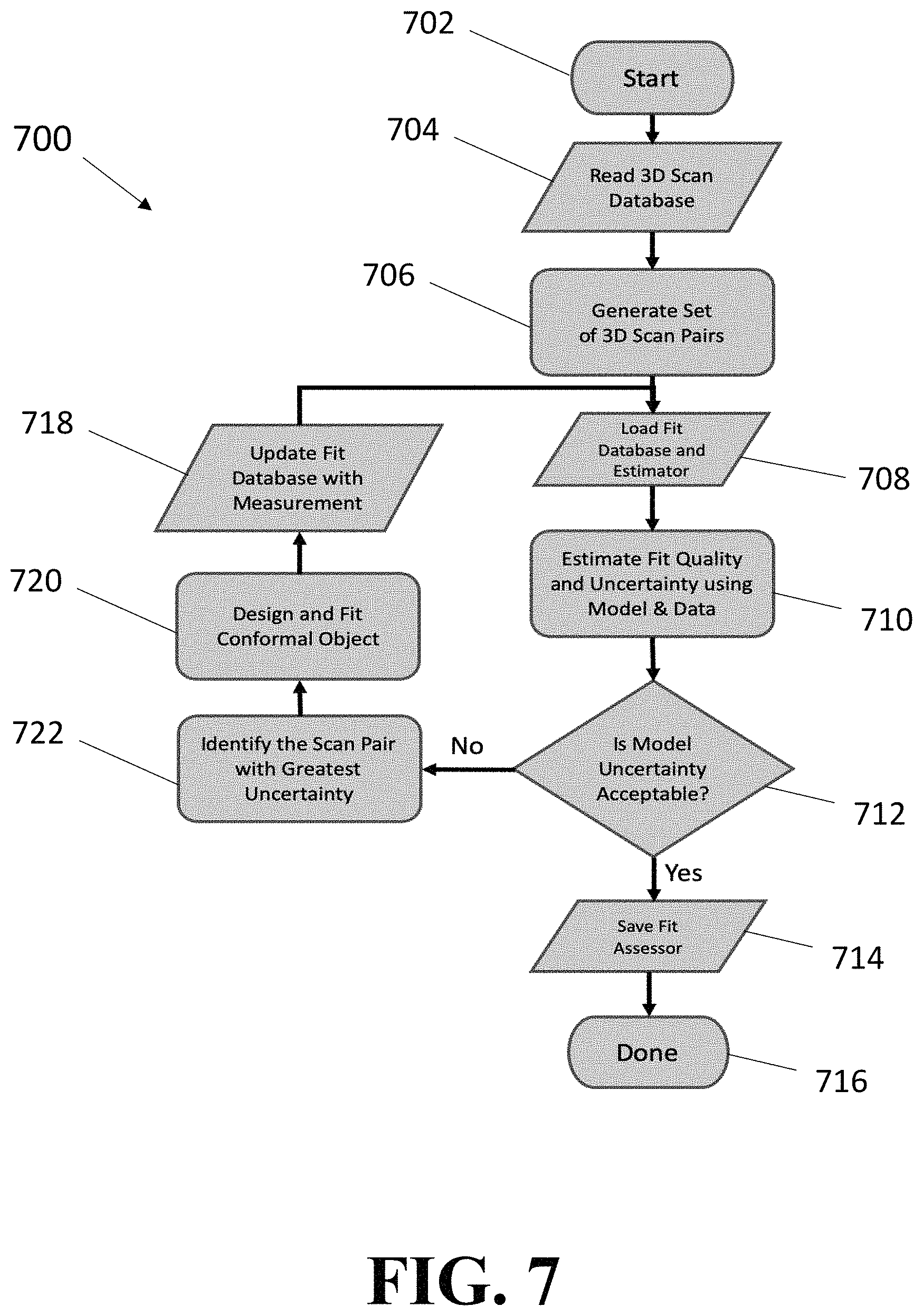 Patent US11776212 Figure 4 – Anatomically conforming apparatuses, systems, and methods, and applications thereof