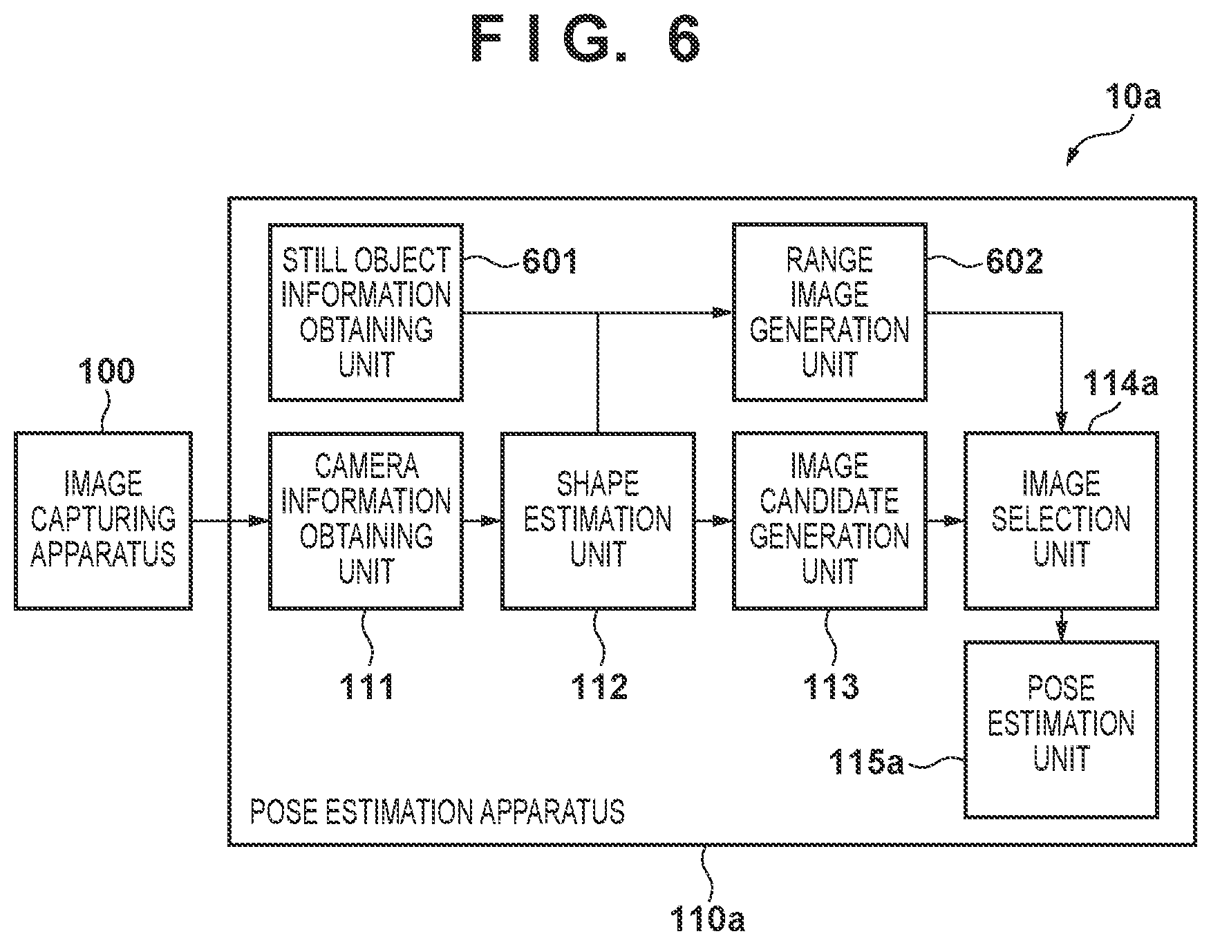 Patent US11776213 Figure 5 – Pose generation apparatus, generation method, and storage medium