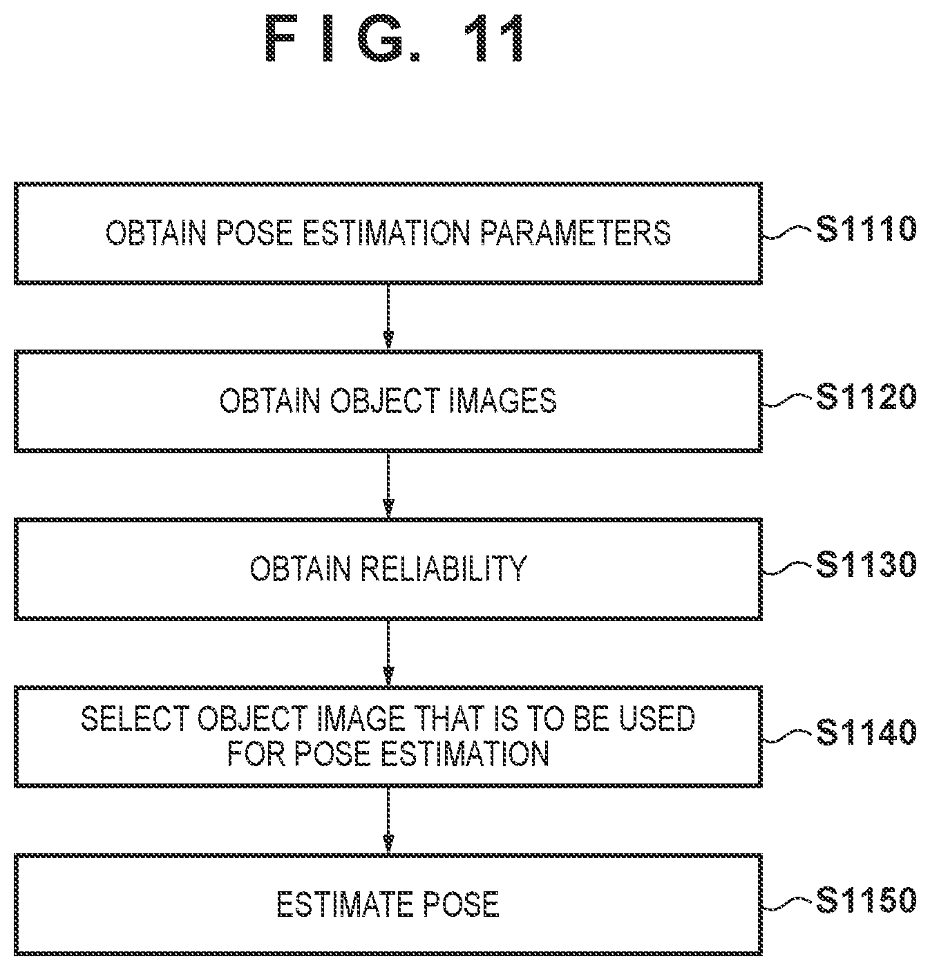 Patent US11776213 Figure 10 – Pose generation apparatus, generation method, and storage medium