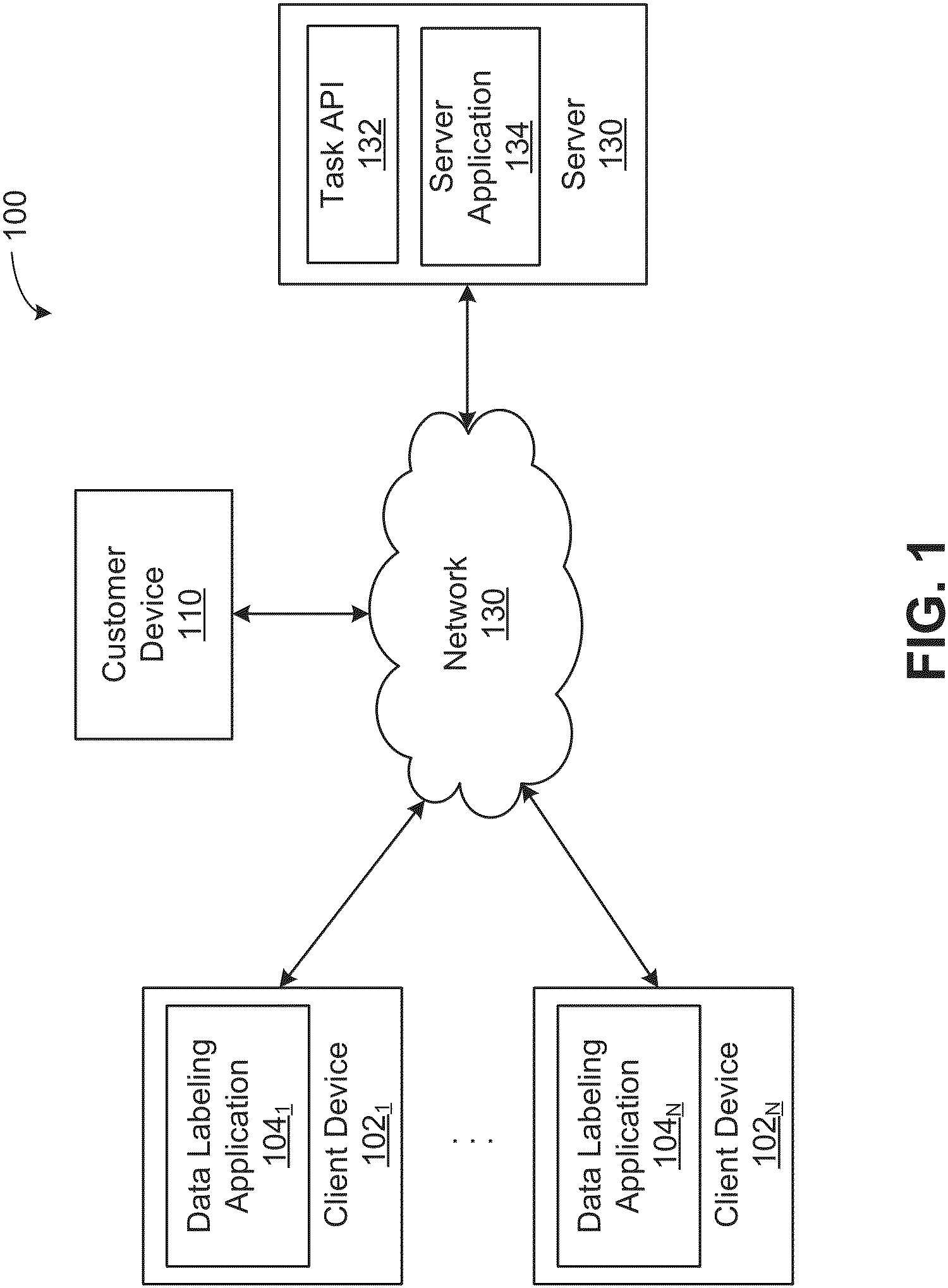Patent US11776215 — Pre-labeling data with cuboid annotations — Figure 1