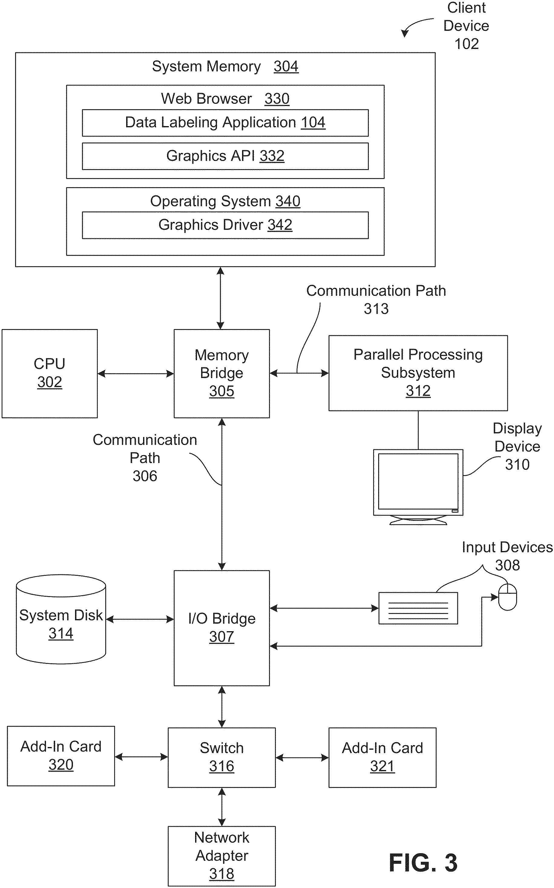 Patent US11776215 Figure 3 – Pre-labeling data with cuboid annotations