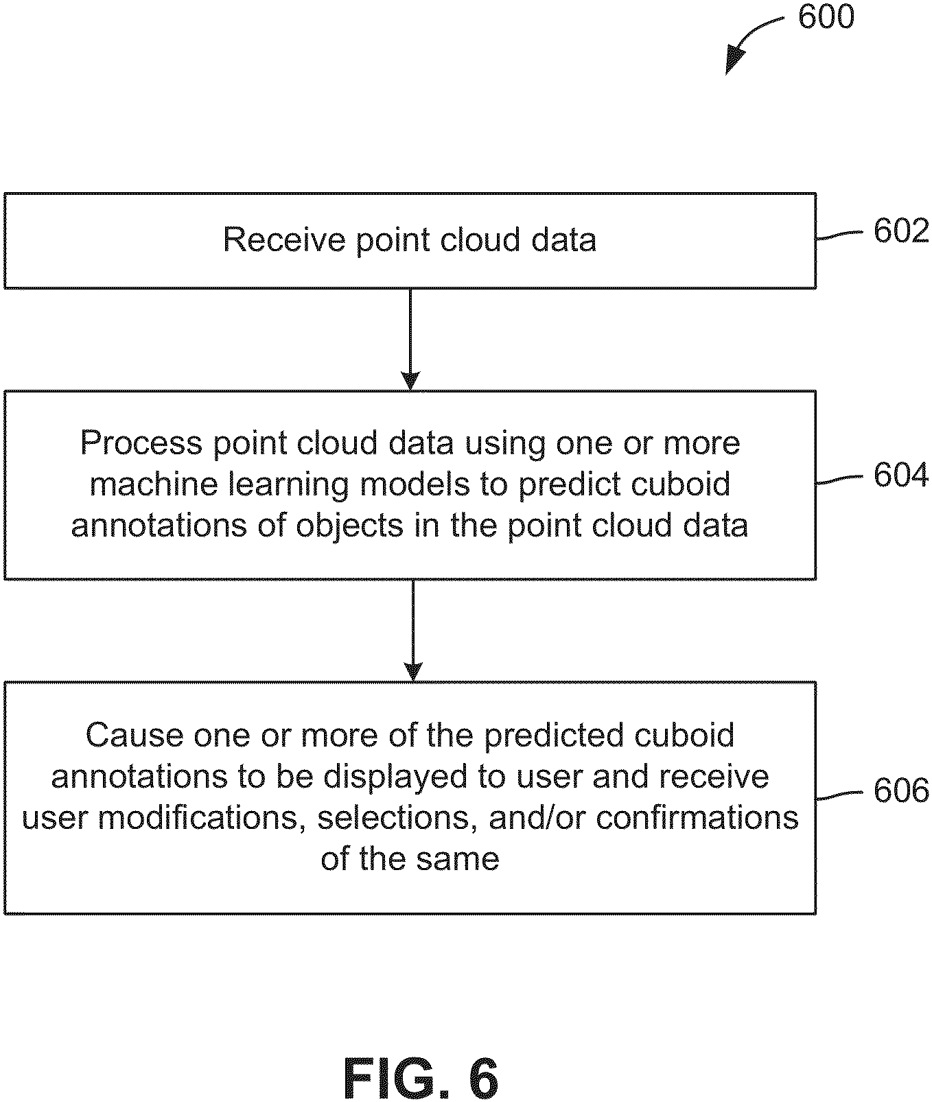 Patent US11776215 Figure 6 – Pre-labeling data with cuboid annotations