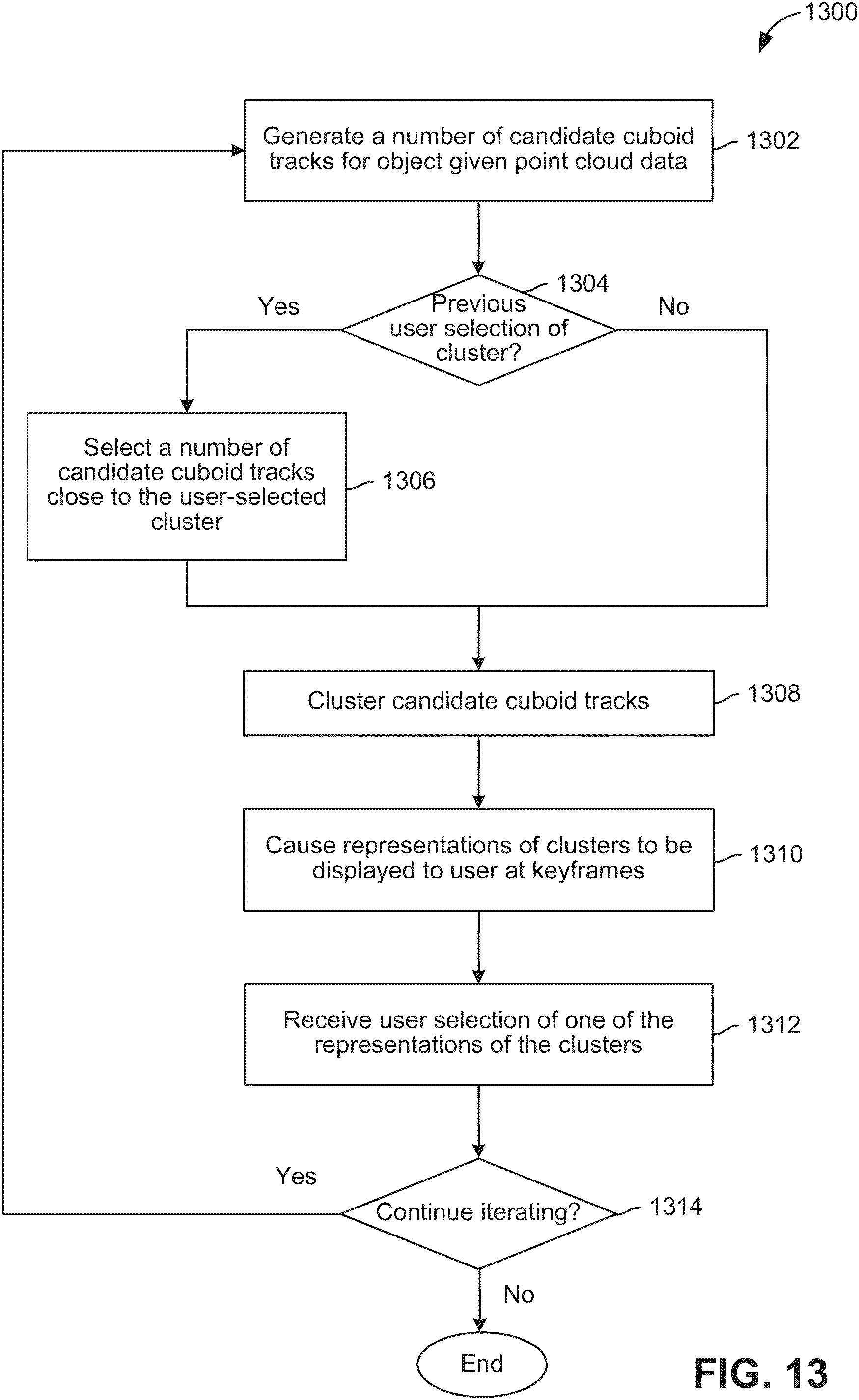 Patent US11776215 Figure 13 – Pre-labeling data with cuboid annotations