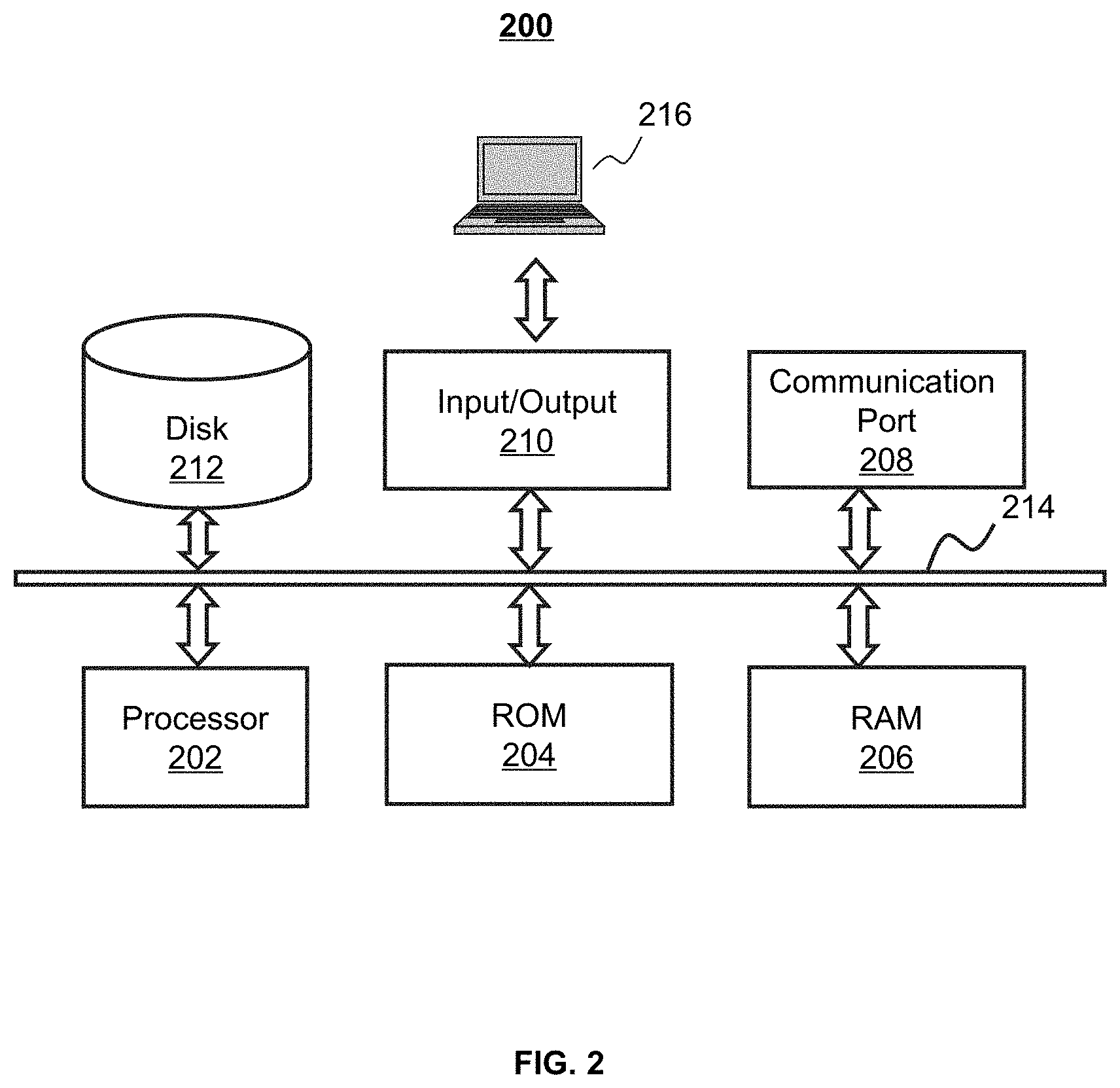 Patent US11776216 Figure 2 – System and method for extracting a region of interest from volume data