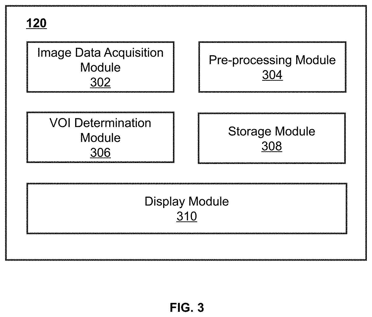 Patent US11776216 Figure 3 – System and method for extracting a region of interest from volume data