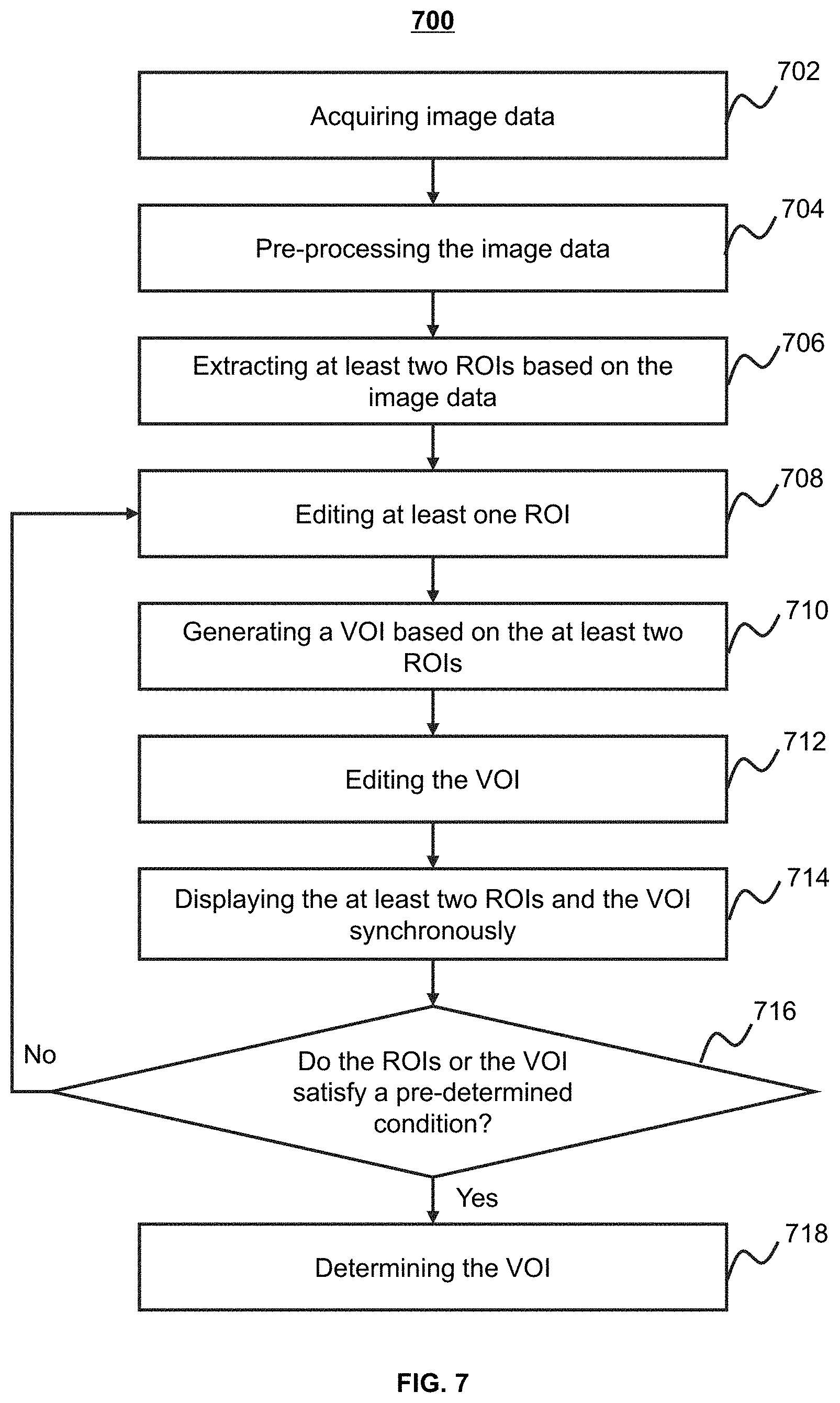Patent US11776216 Figure 7 – System and method for extracting a region of interest from volume data