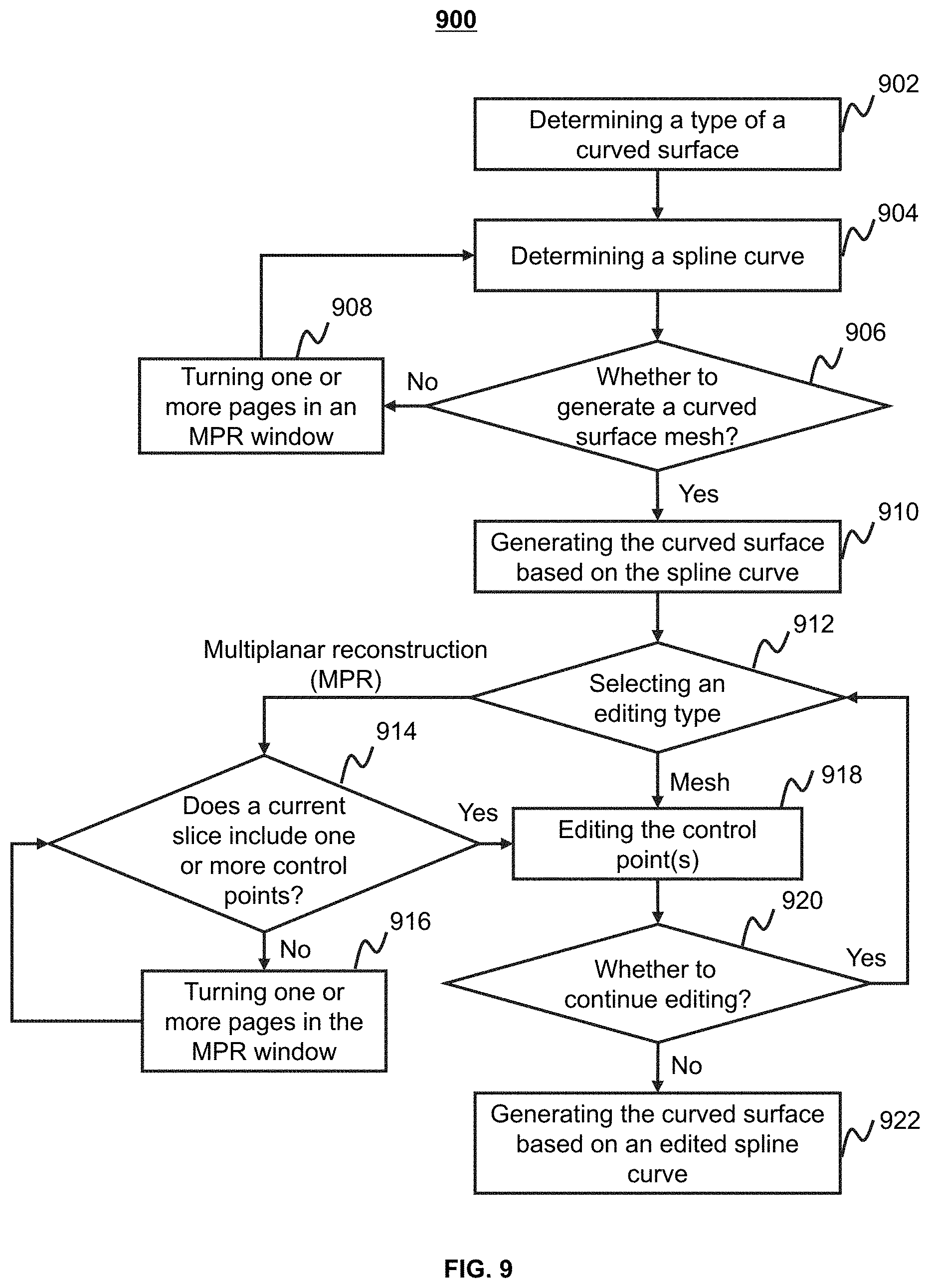 Patent US11776216 Figure 9 – System and method for extracting a region of interest from volume data