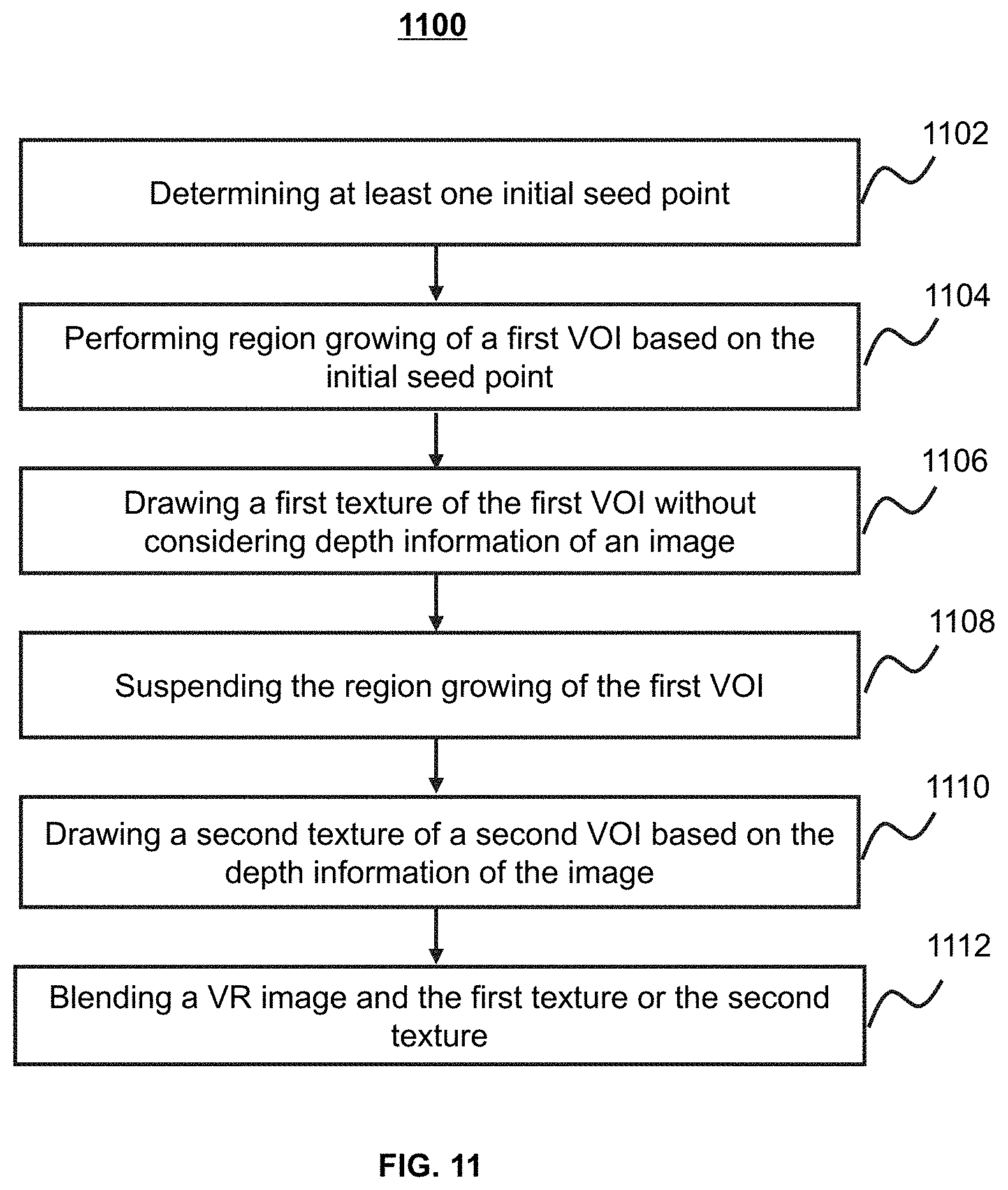 Patent US11776216 Figure 11 – System and method for extracting a region of interest from volume data