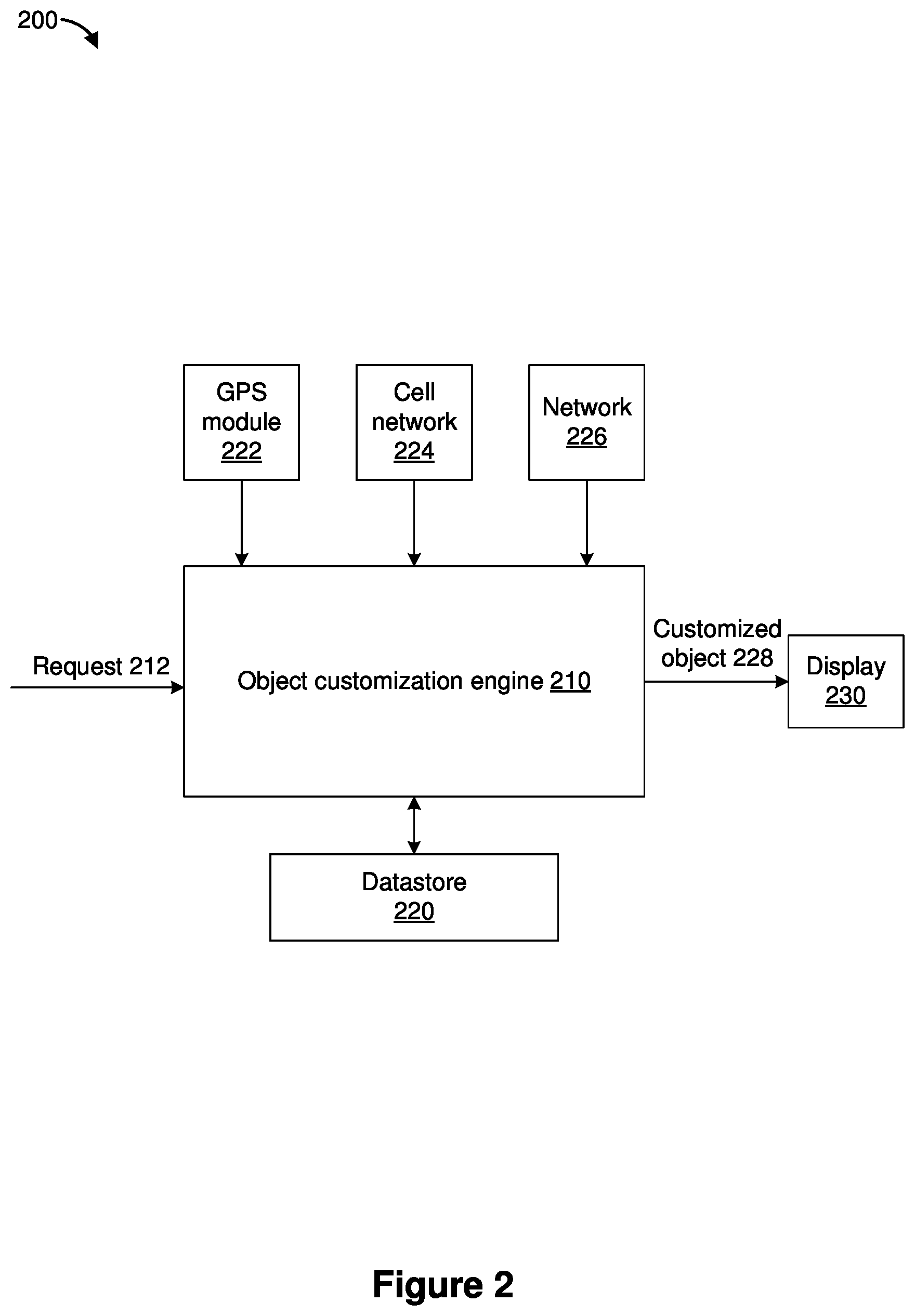 Patent US11776220 Figure 3 – Localization of objects