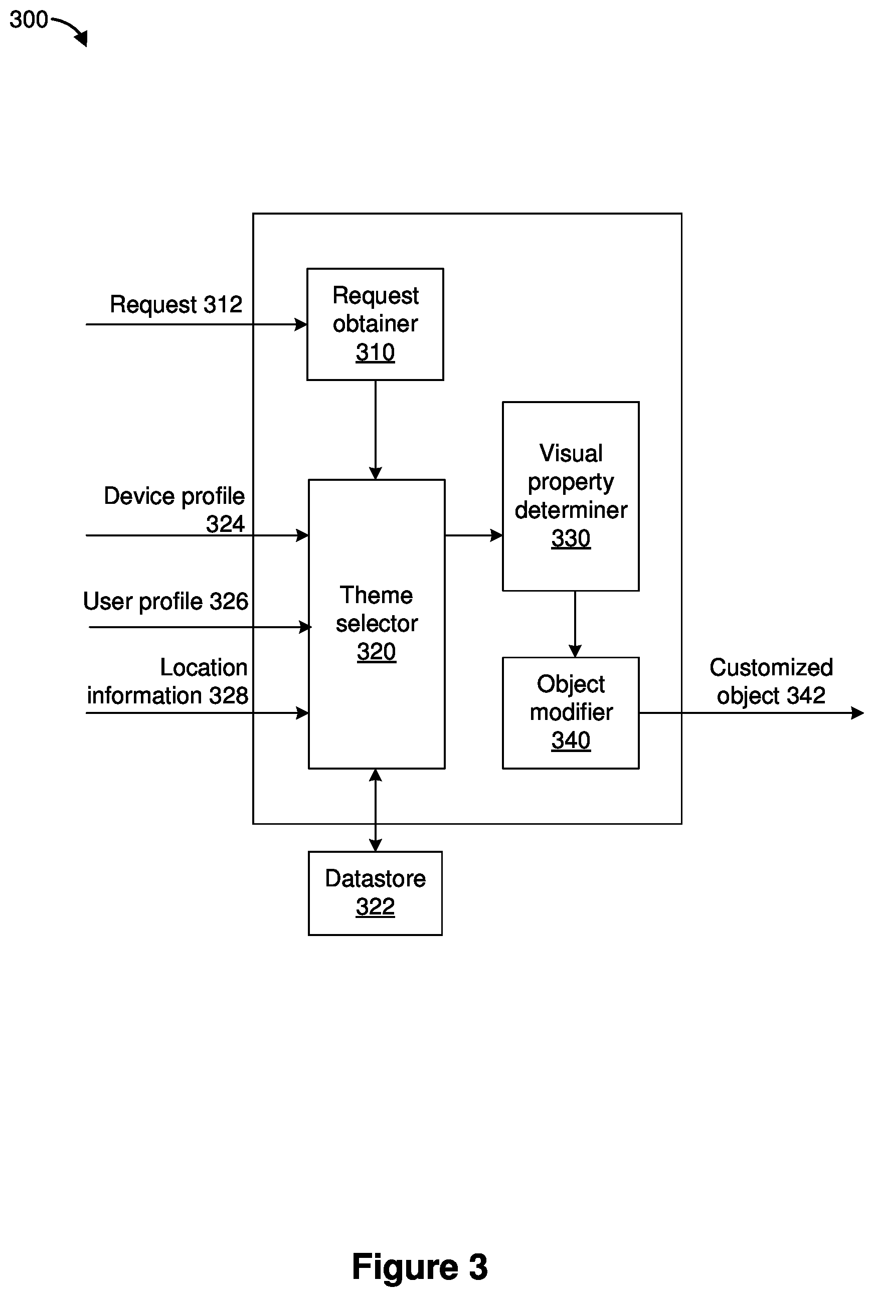 Patent US11776220 Figure 4 – Localization of objects