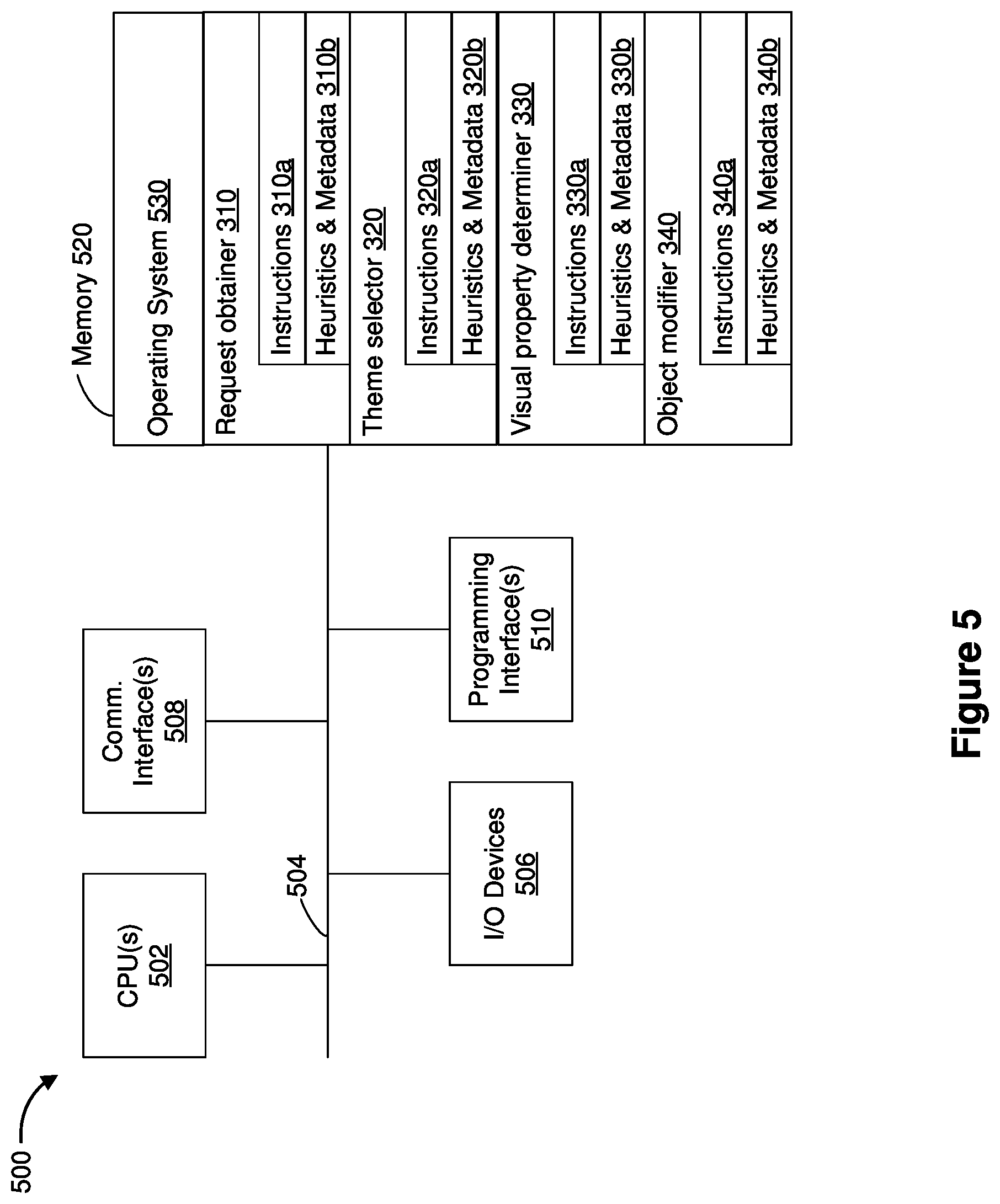 Patent US11776220 Figure 8 – Localization of objects