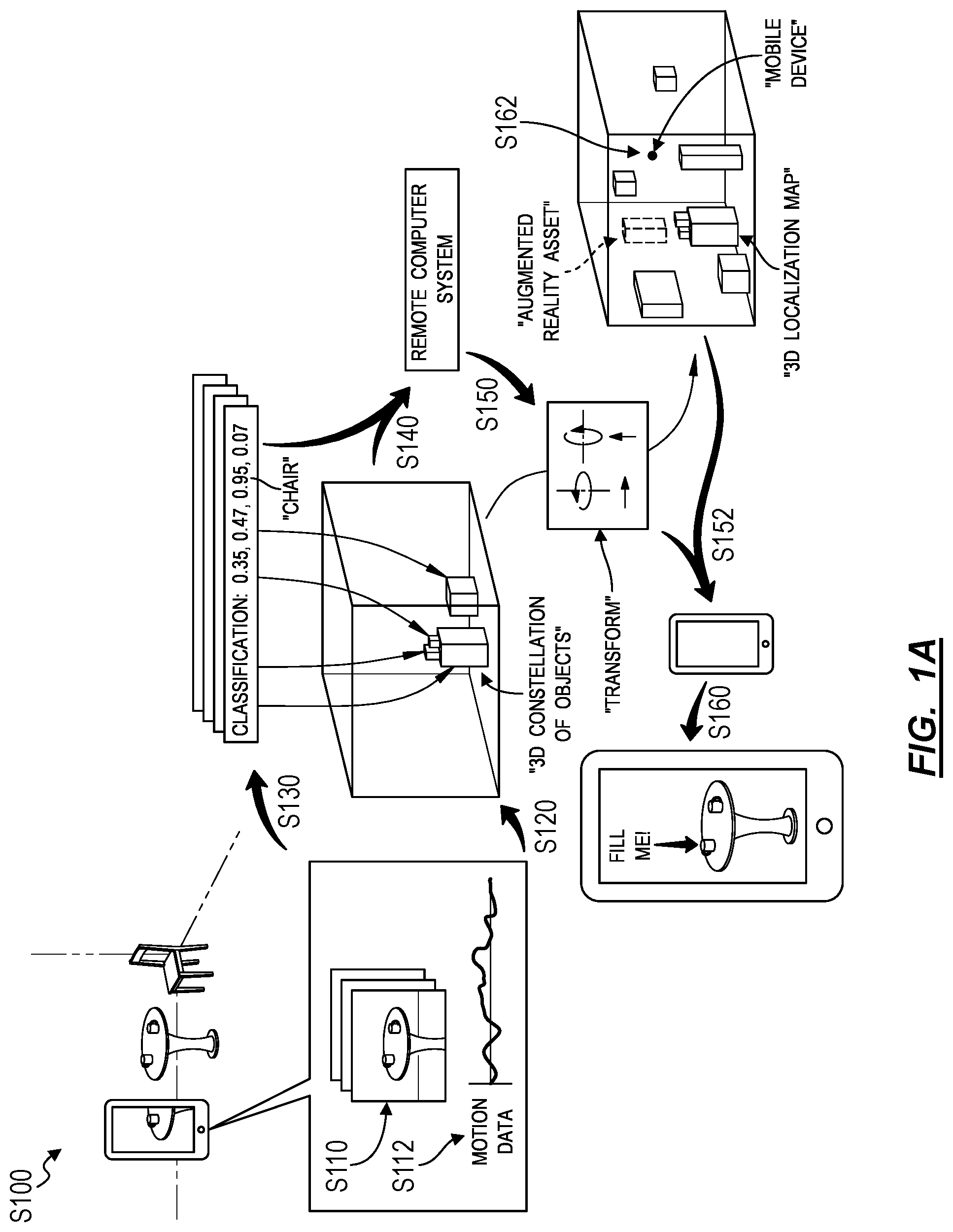 Patent US11776222 Figure 1 – Method for detecting objects and localizing a mobile computing device within an augmented reality experience