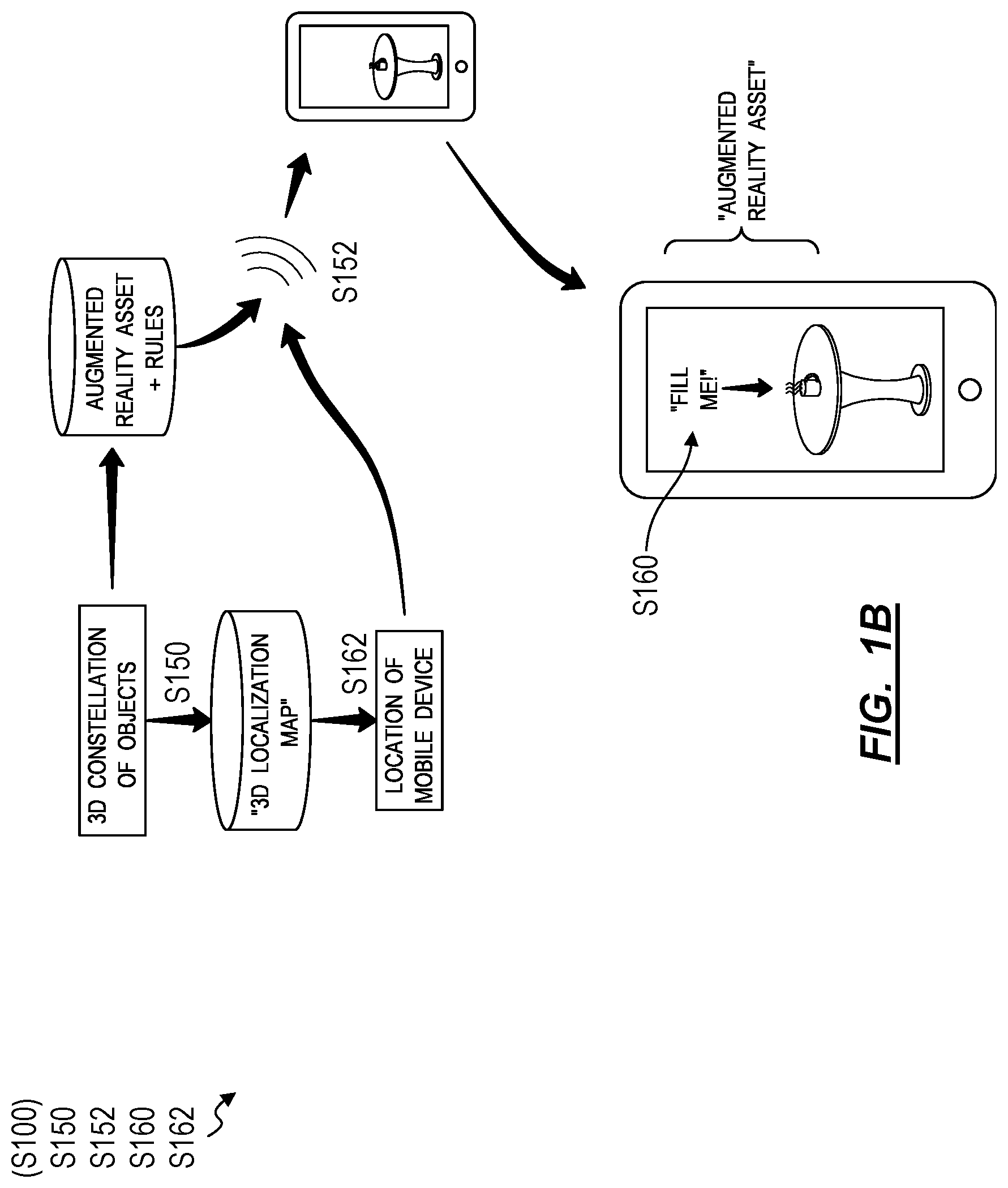 Patent US11776222 Figure 2 – Method for detecting objects and localizing a mobile computing device within an augmented reality experience