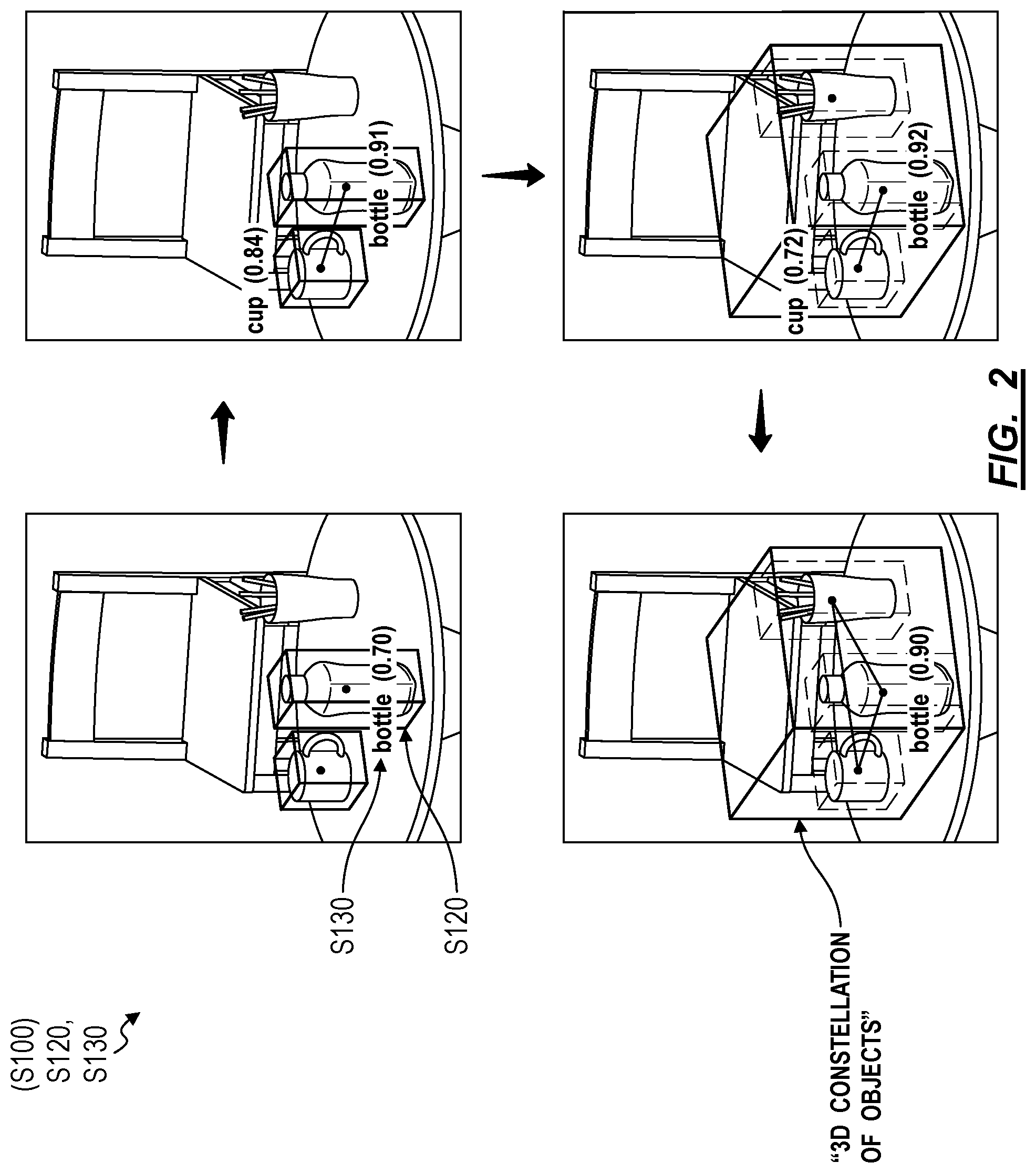 Patent US11776222 Figure 3 – Method for detecting objects and localizing a mobile computing device within an augmented reality experience
