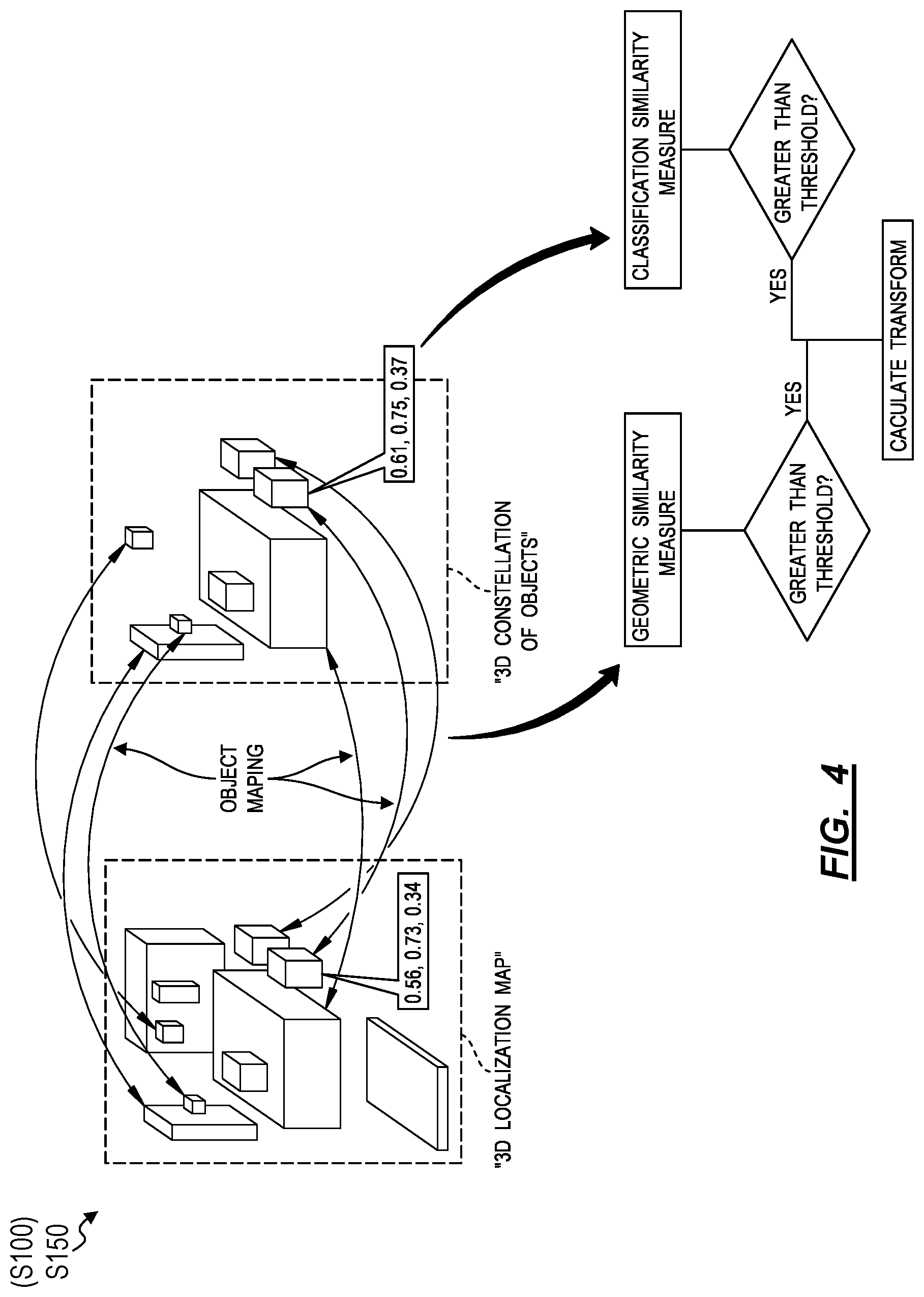 Patent US11776222 Figure 5 – Method for detecting objects and localizing a mobile computing device within an augmented reality experience