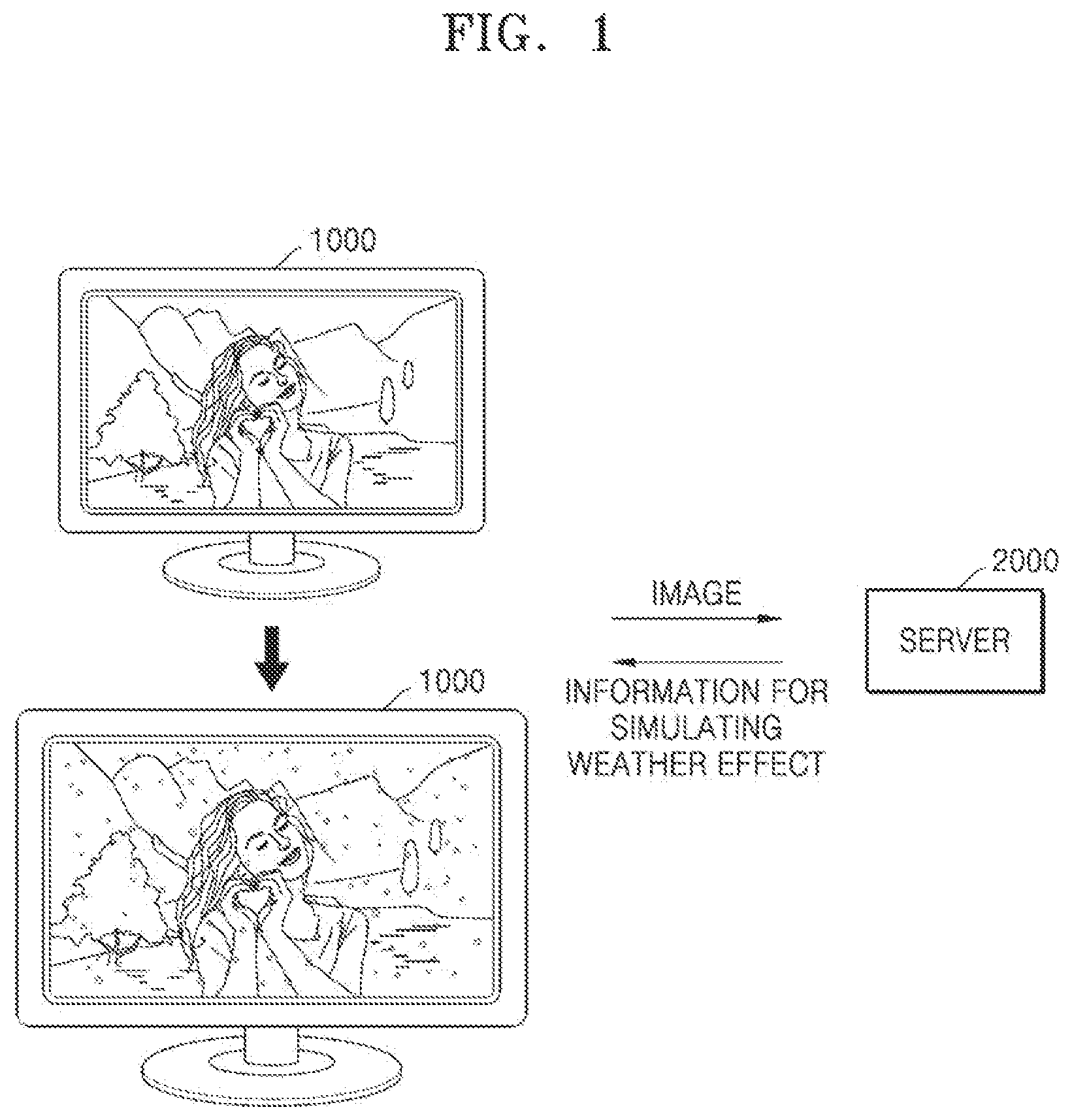 Patent US11776224 Figure 1 – System and method for providing weather effect in image