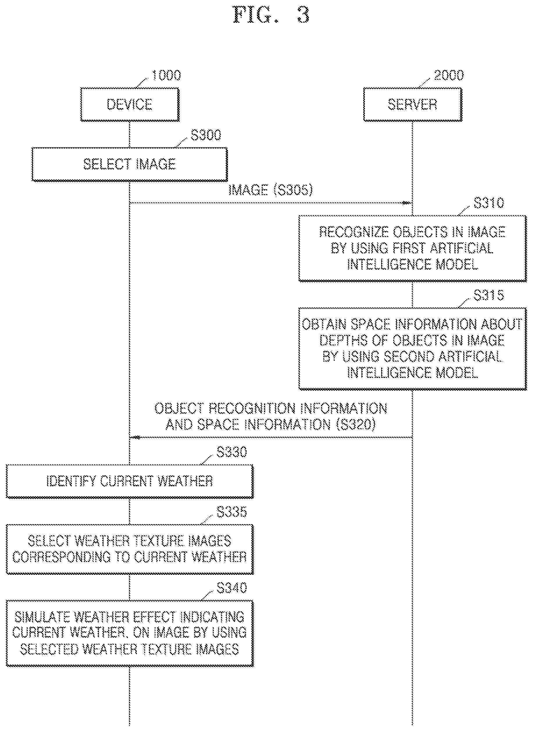 Patent US11776224 Figure 3 – System and method for providing weather effect in image