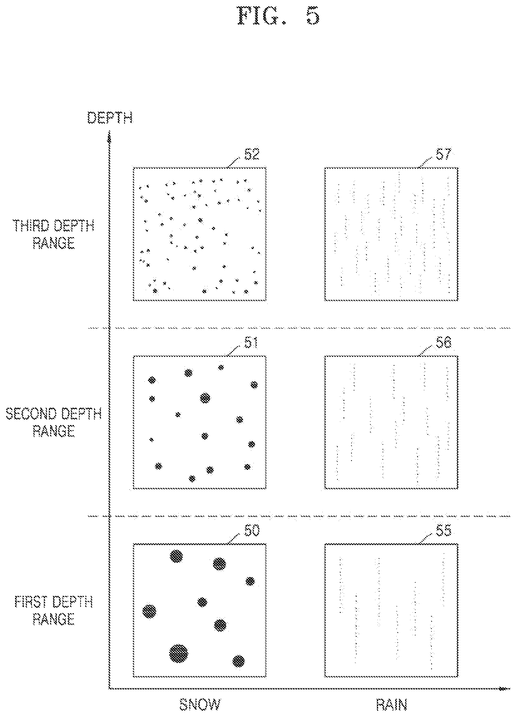 Patent US11776224 Figure 5 – System and method for providing weather effect in image