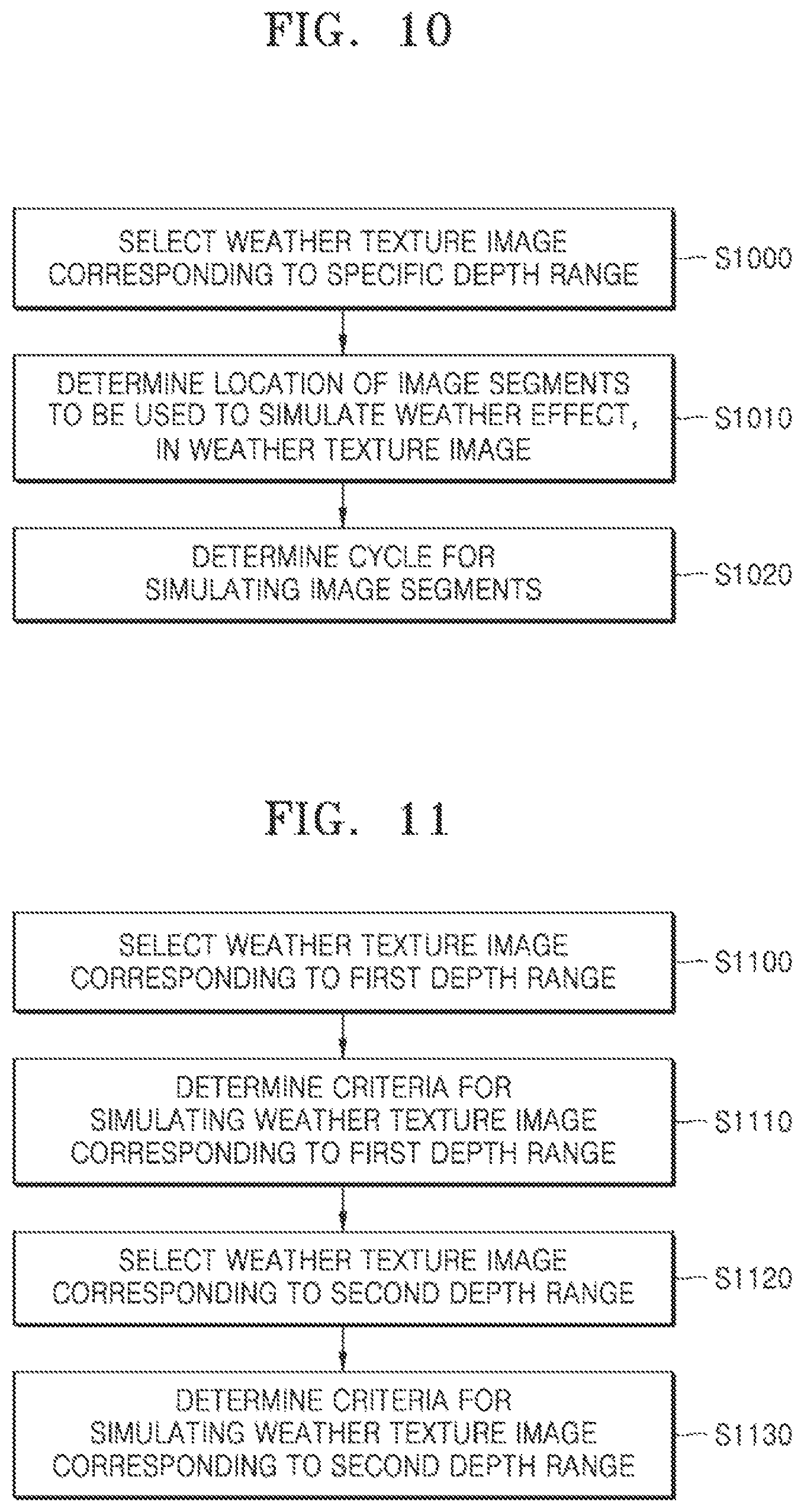 Patent US11776224 Figure 9 – System and method for providing weather effect in image