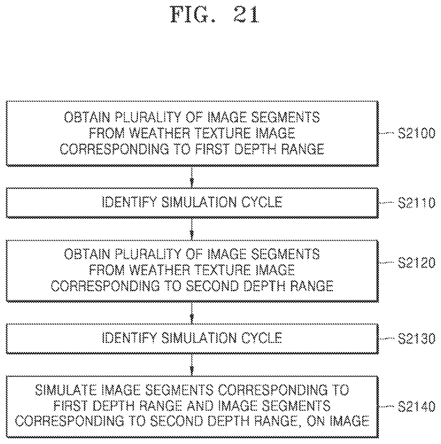 Patent US11776224 Figure 18 – System and method for providing weather effect in image