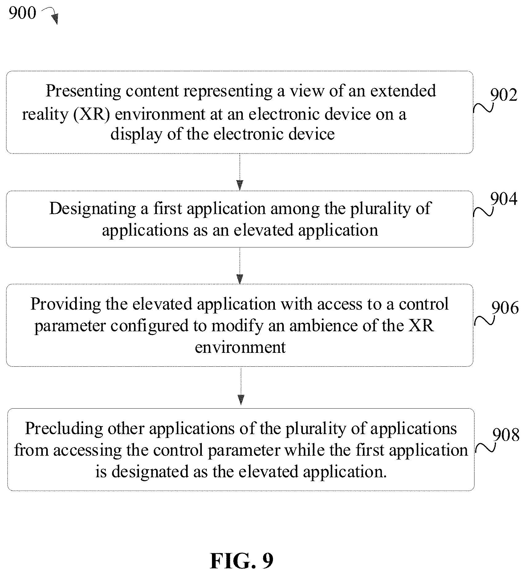 Patent US11776225 Figure 5 – Environment application model