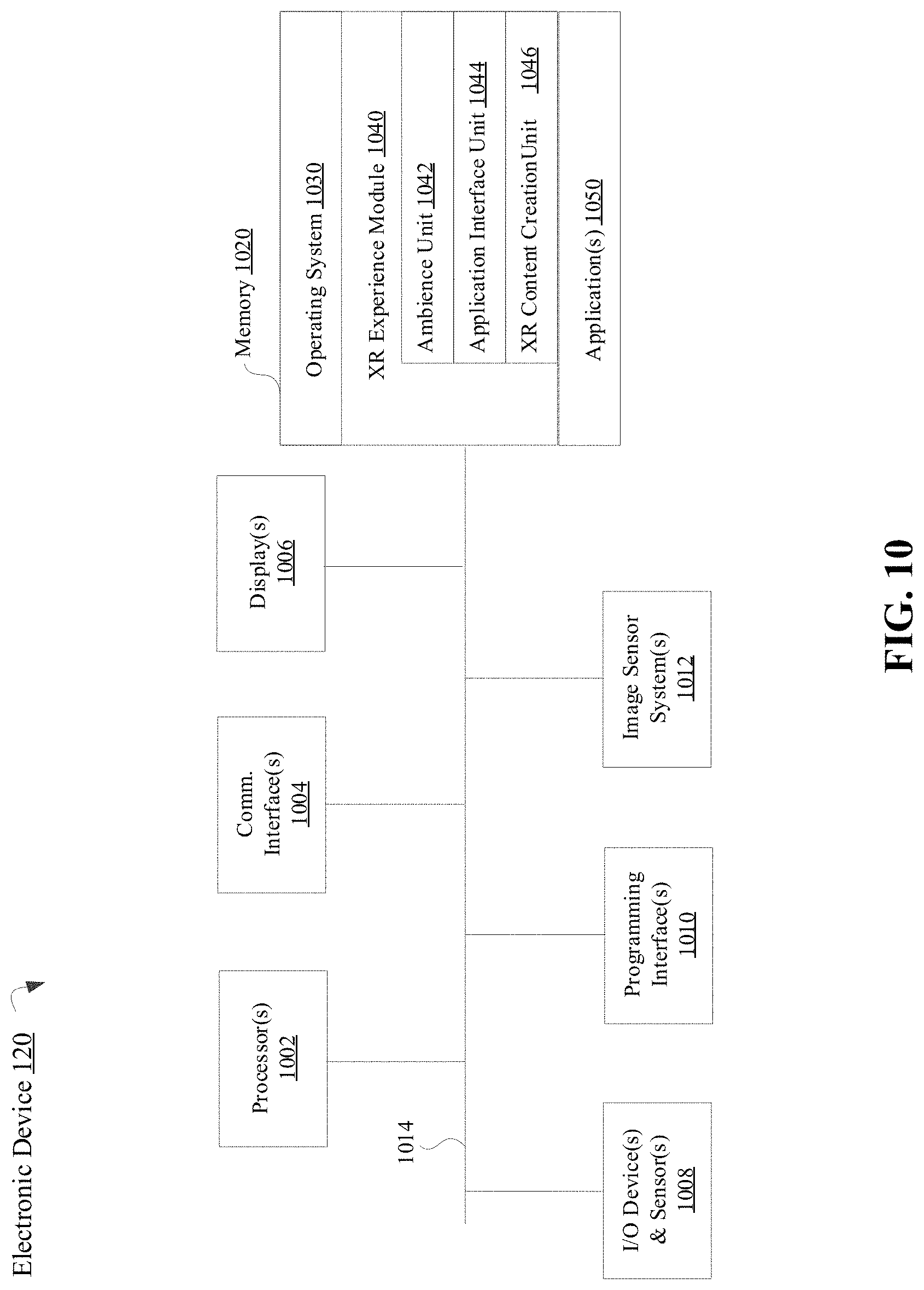 Patent US11776225 Figure 6 – Environment application model