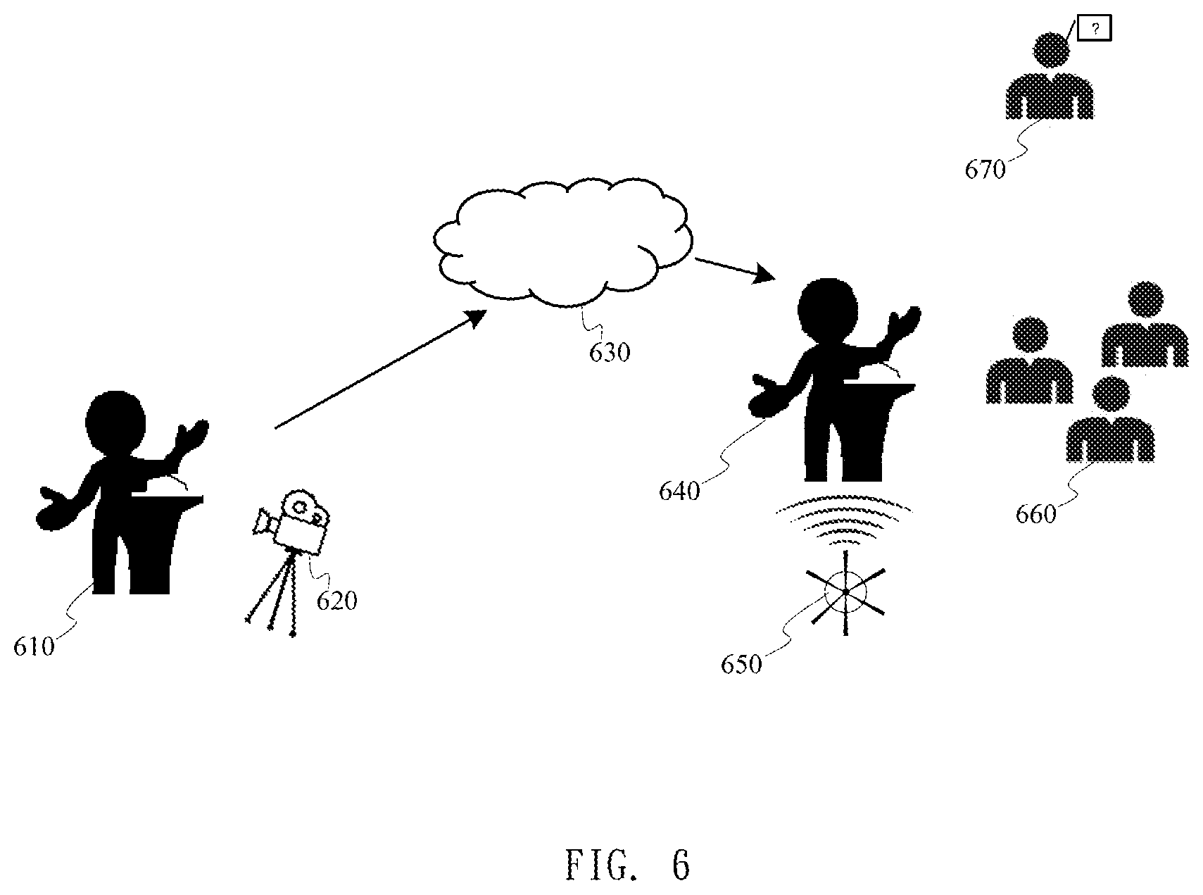 Patent US11776226 Figure 6 – Method and system for showing objects in augmented reality environment