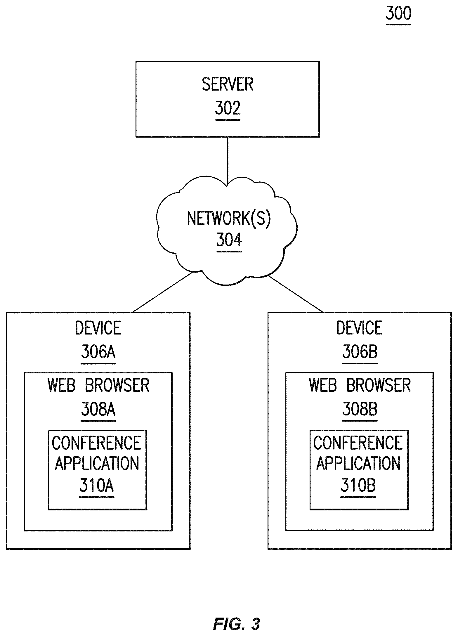 Patent US11776227 Figure 3 – Avatar background alteration