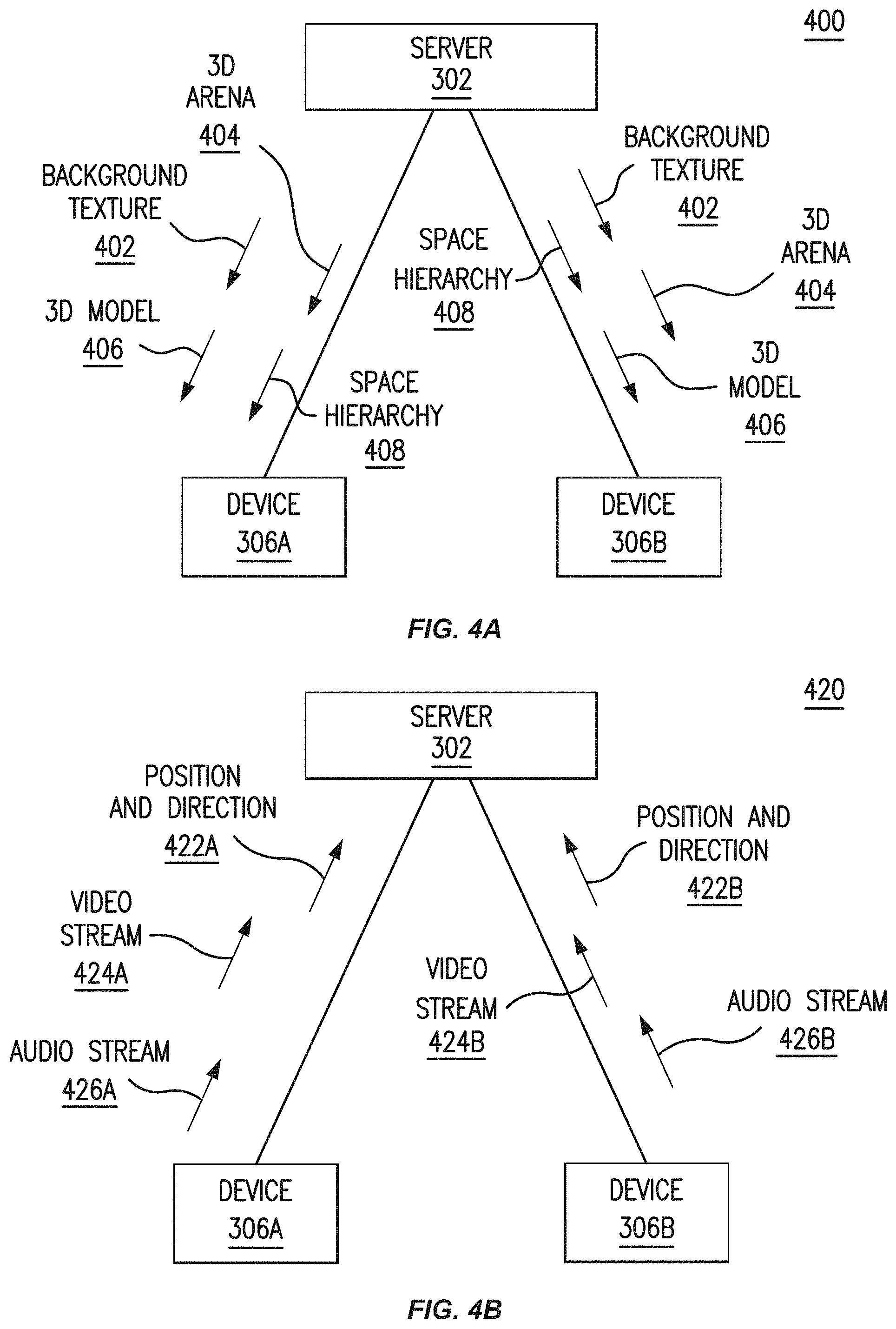 Patent US11776227 Figure 4 – Avatar background alteration