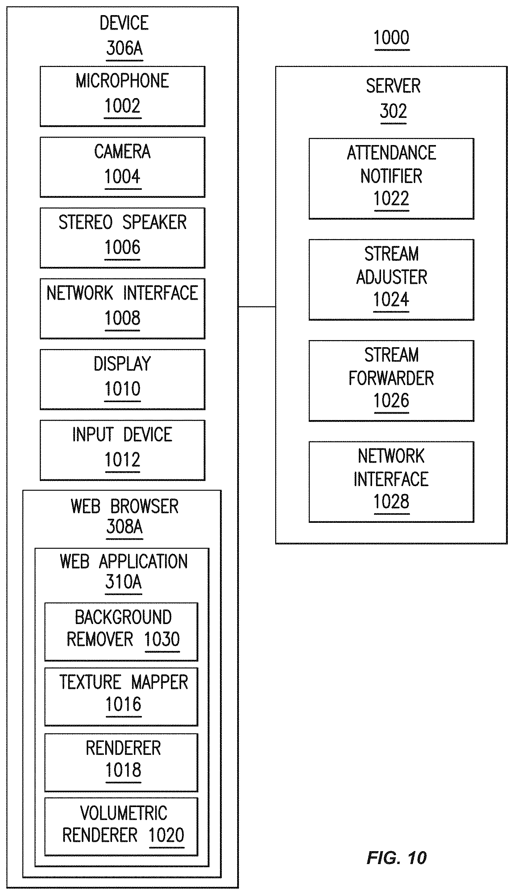 Patent US11776227 Figure 17 – Avatar background alteration