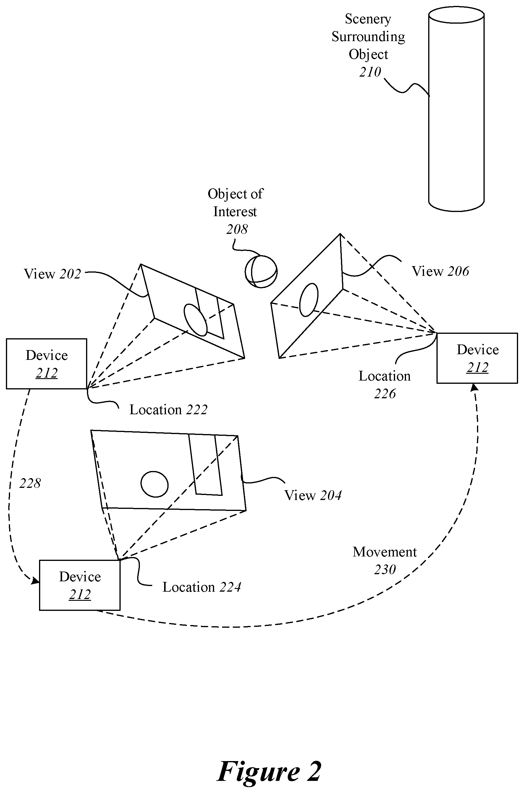 Patent US11776229 Figure 2 – Modification of multi-view interactive digital media representation