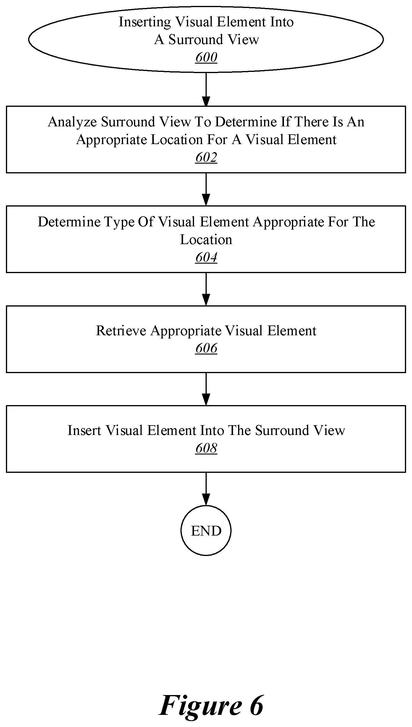 Patent US11776229 Figure 7 – Modification of multi-view interactive digital media representation