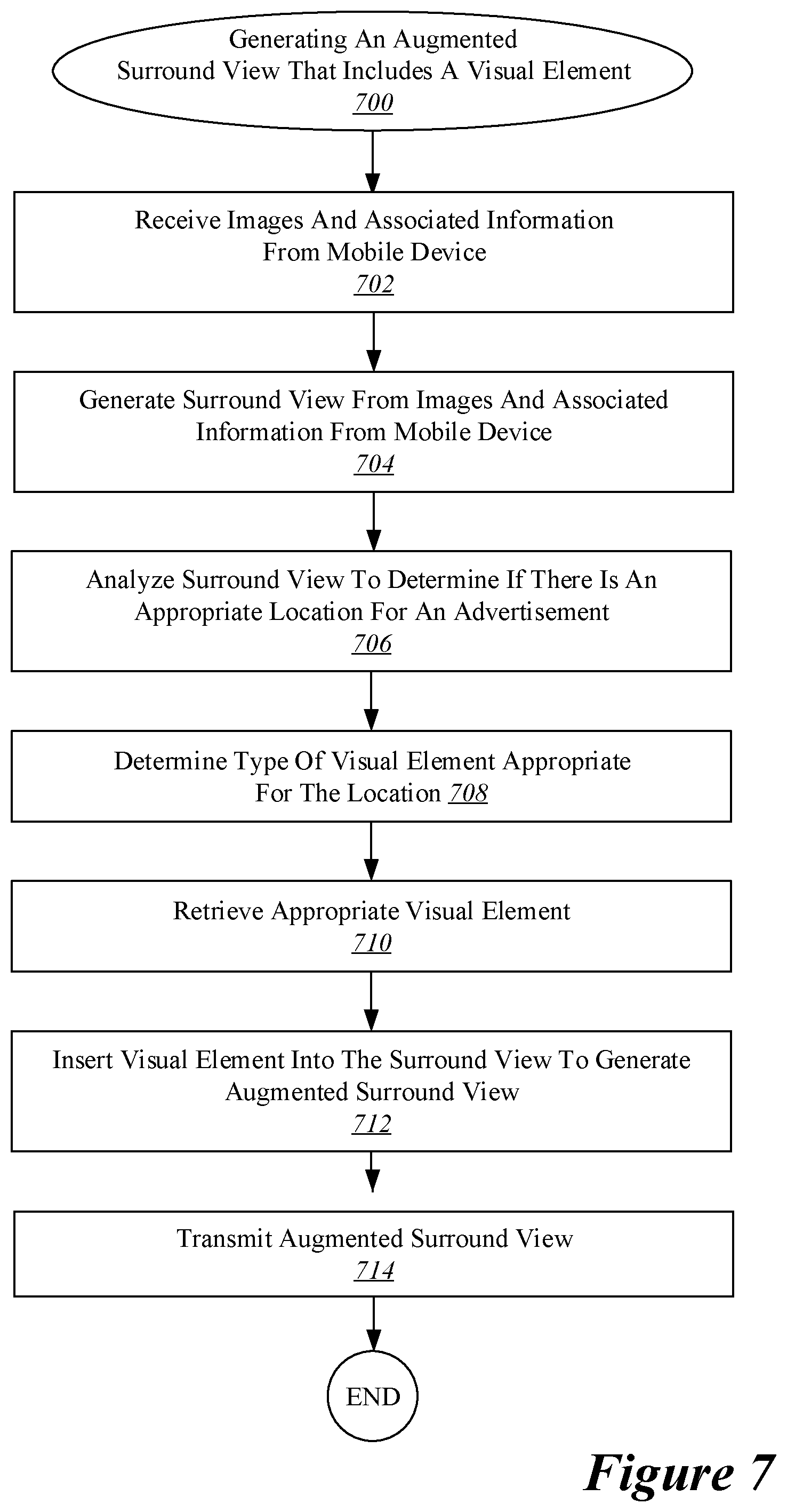Patent US11776229 Figure 8 – Modification of multi-view interactive digital media representation