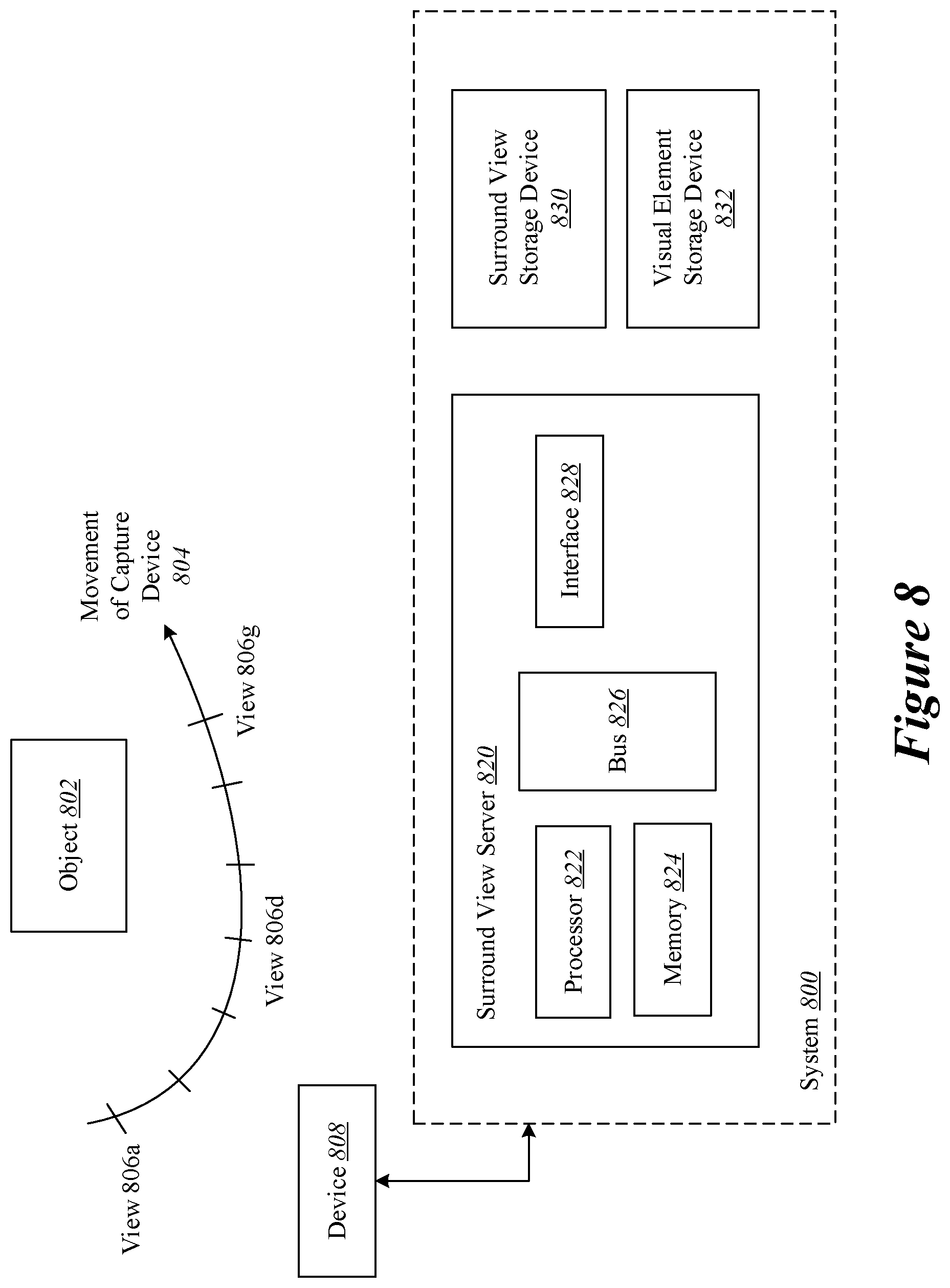 Patent US11776229 Figure 9 – Modification of multi-view interactive digital media representation