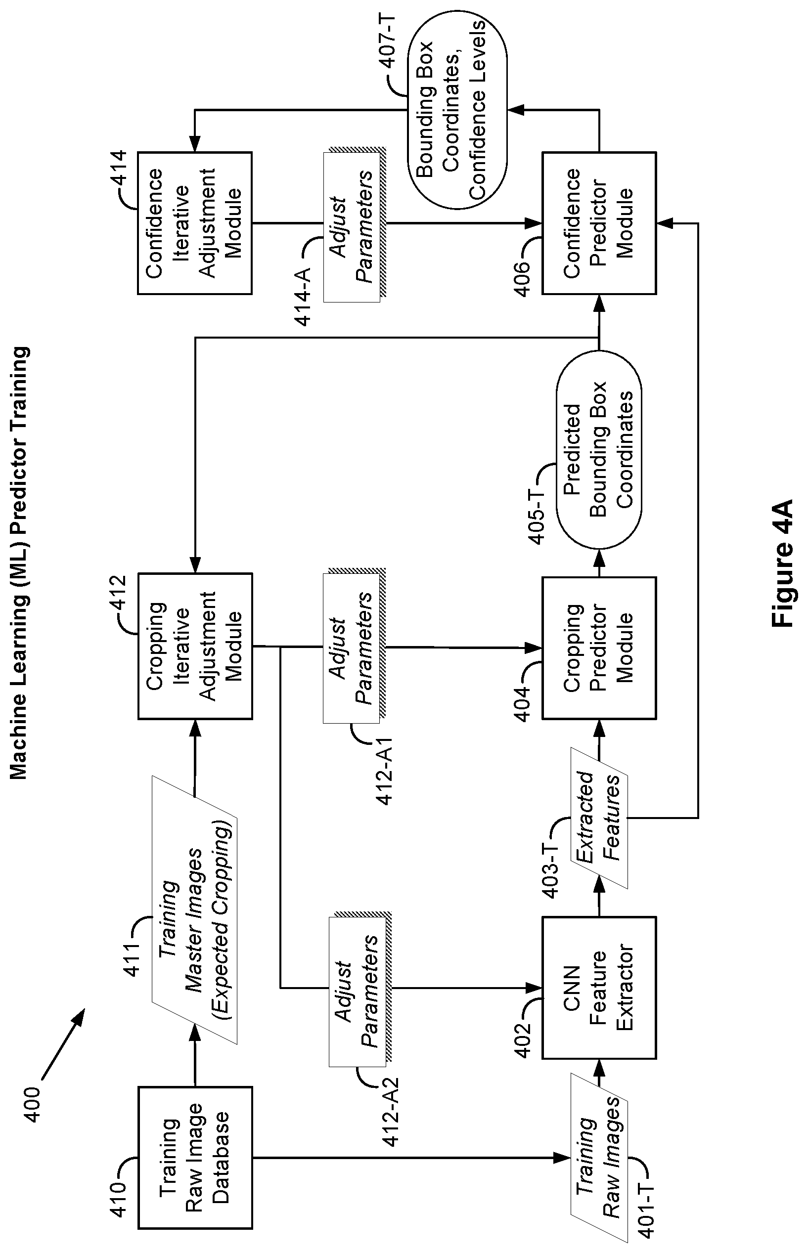 Patent US11776234 Figure 5 – Selection of video frames using a machine learning predictor