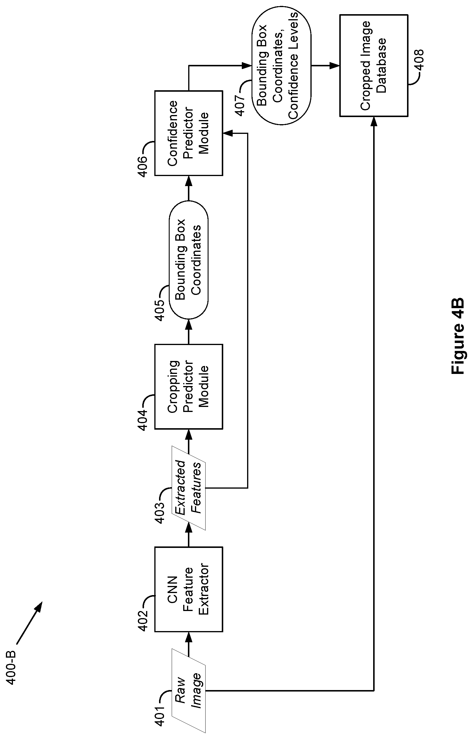 Patent US11776234 Figure 6 – Selection of video frames using a machine learning predictor