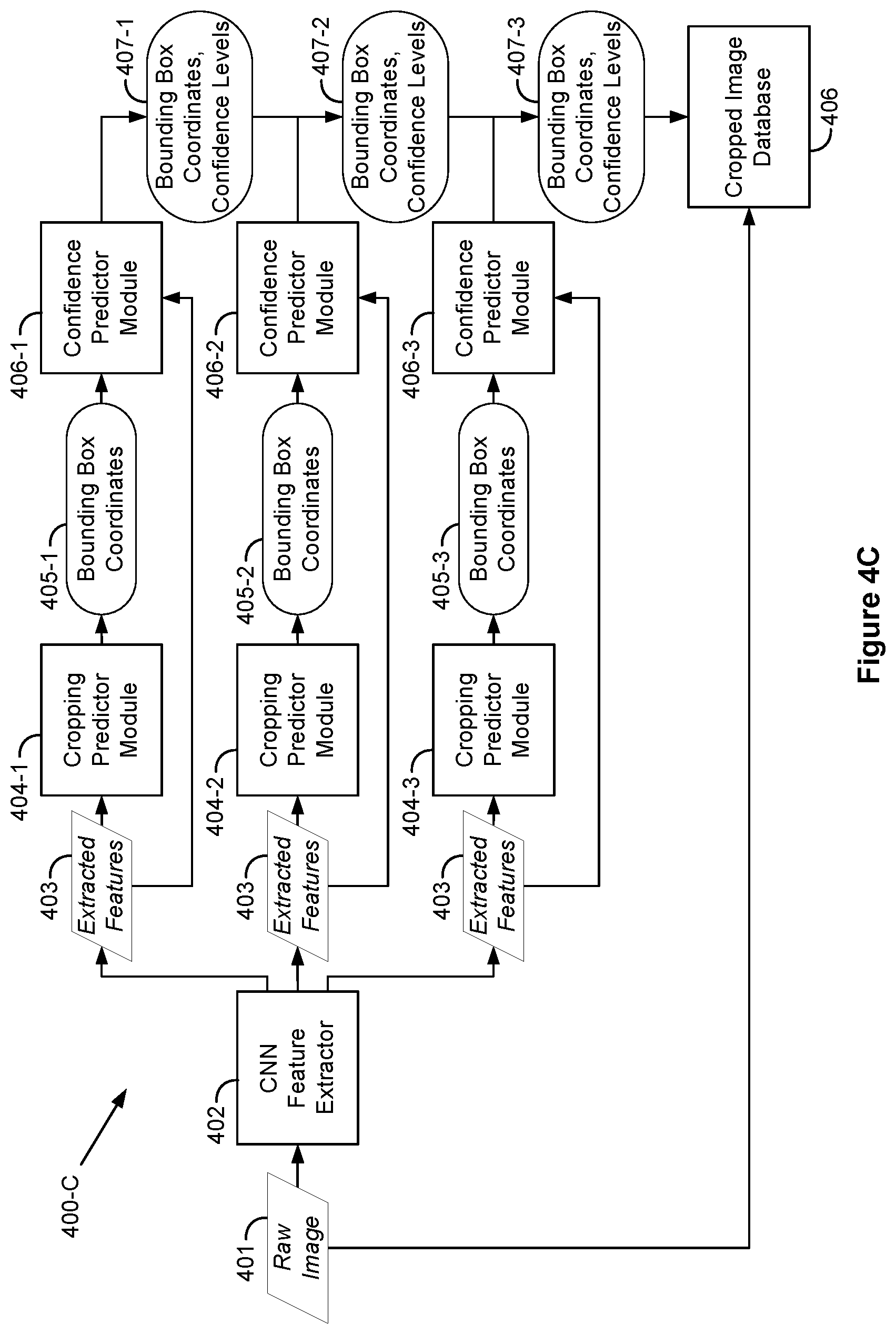 Patent US11776234 Figure 7 – Selection of video frames using a machine learning predictor