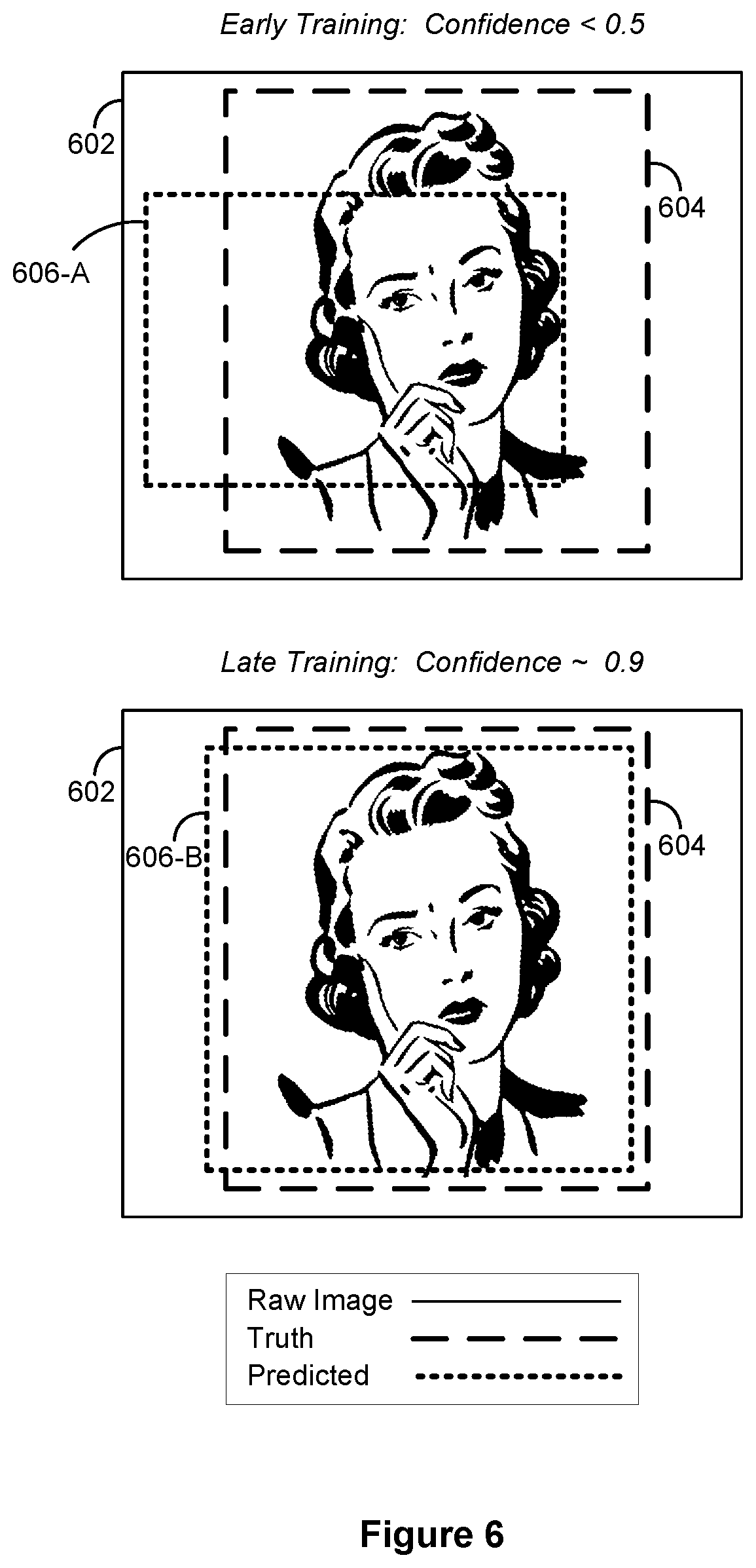 Patent US11776234 Figure 10 – Selection of video frames using a machine learning predictor
