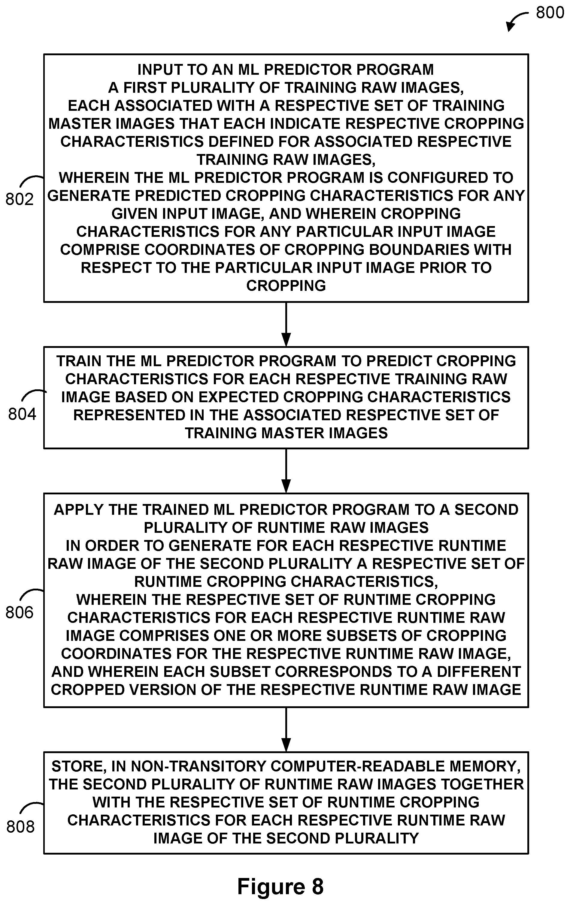 Patent US11776234 Figure 12 – Selection of video frames using a machine learning predictor