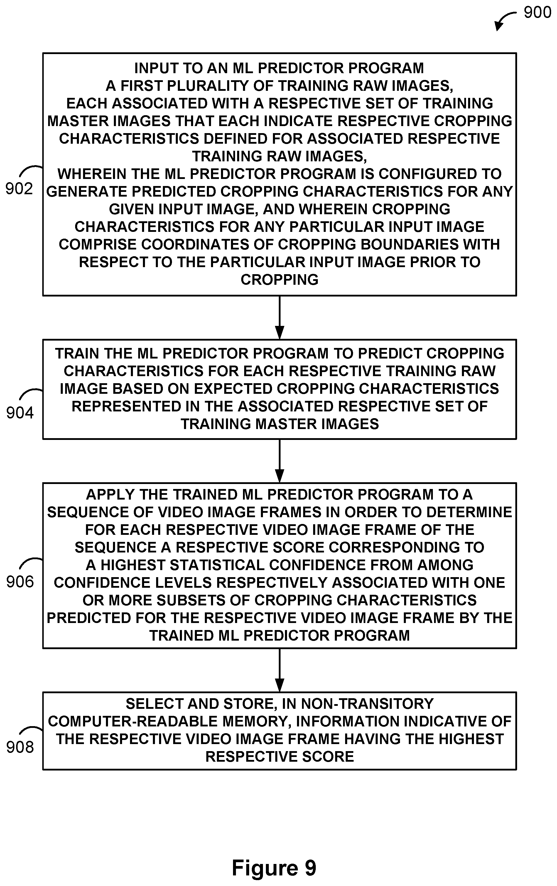 Patent US11776234 Figure 13 – Selection of video frames using a machine learning predictor