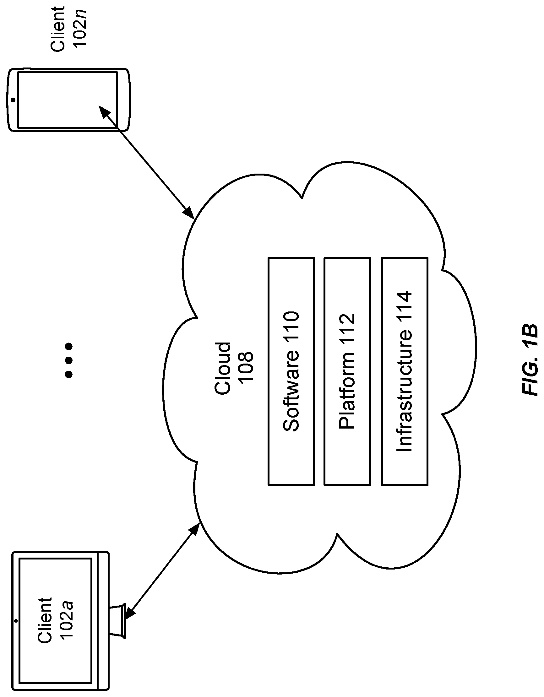 Patent US11776235 Figure 2 – System, method and computer-accessible medium for quantification of blur in digital images